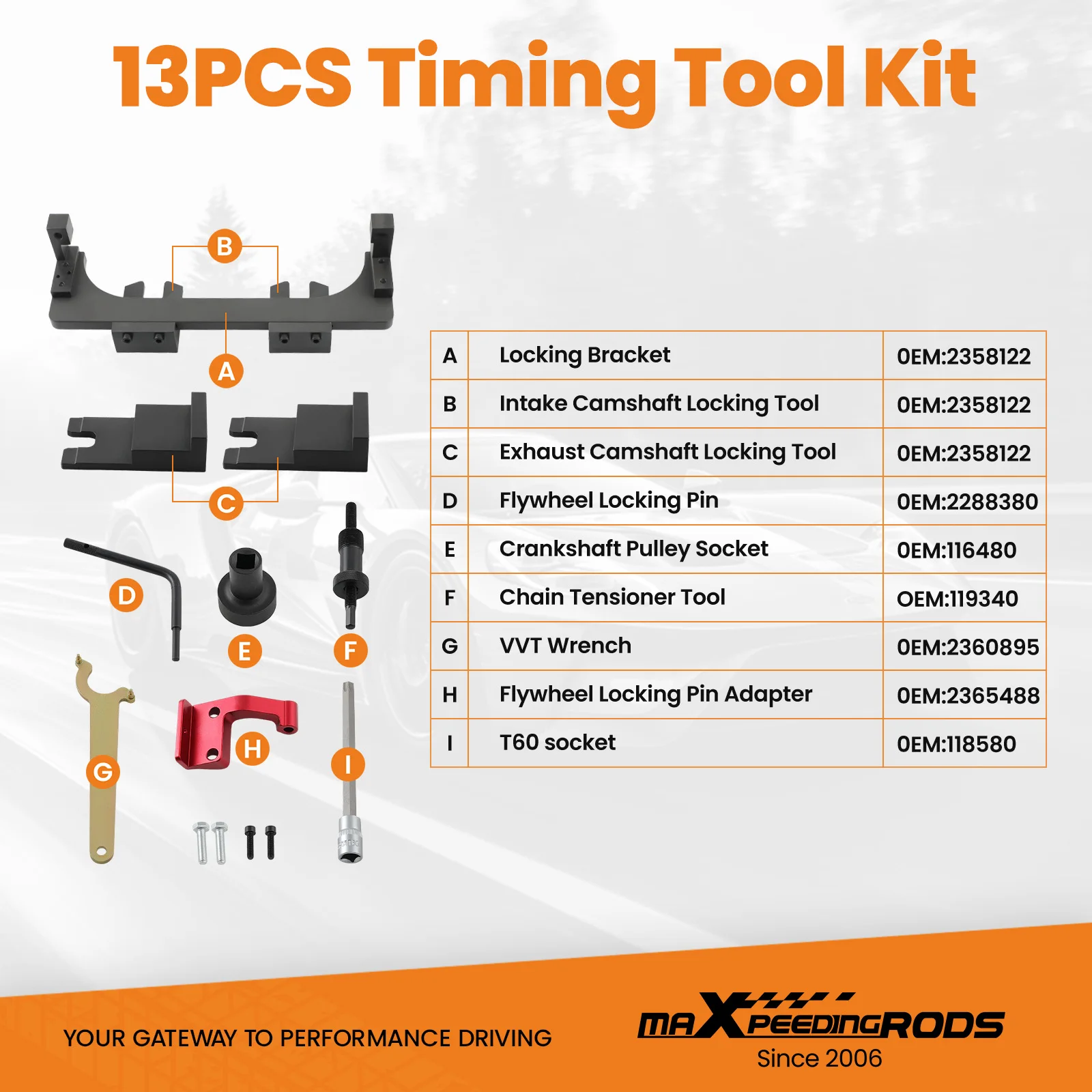 CAMSHAFT ENGINE LOCKING TIMING TOOL ADJUSTERS FOR BMW B38 1.2 1.6L 2360895