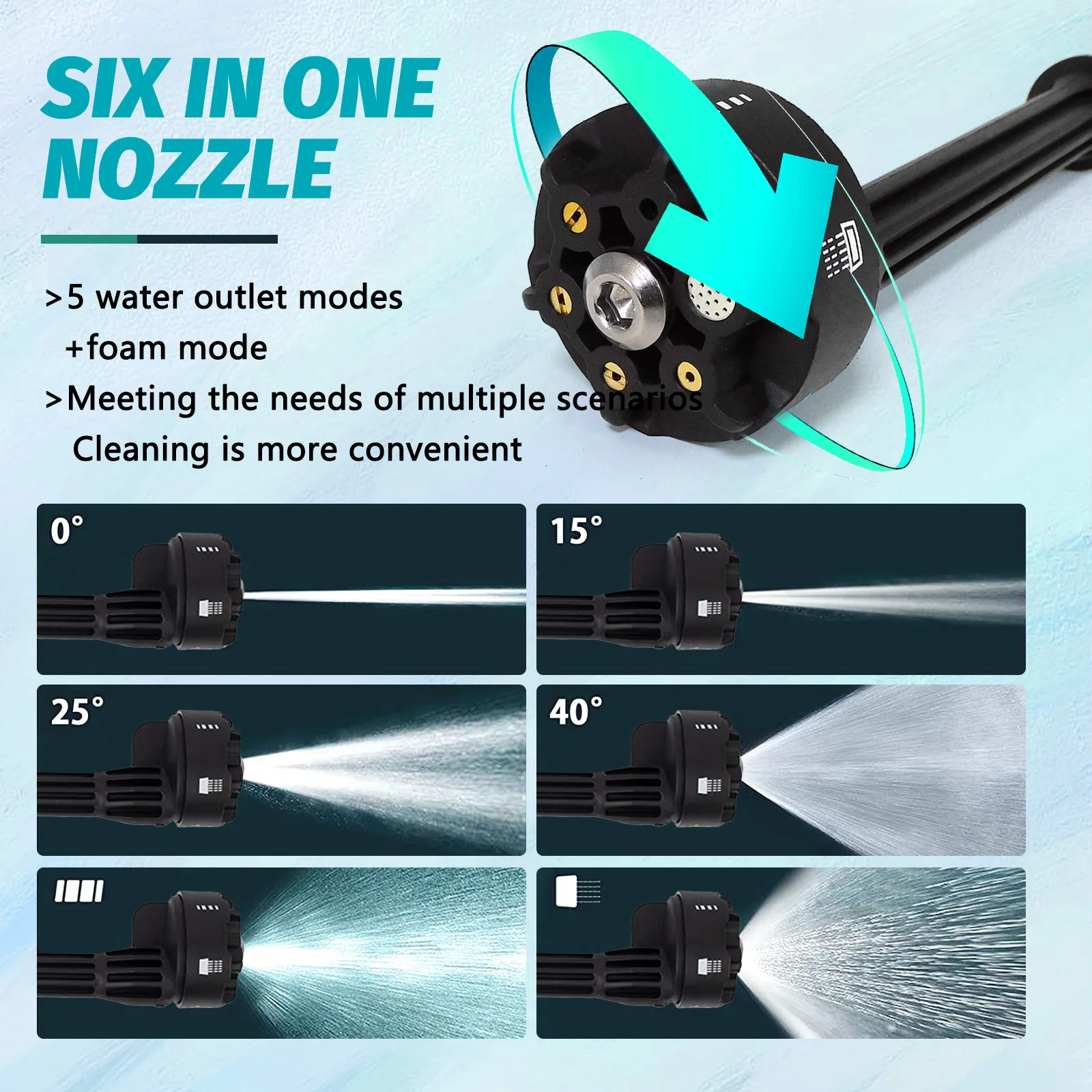 Portable Electric High Pressure Washer Cordless Efficient Car Garden Cleaning Spray Gun With 2Battery Compatible with Makita 18v