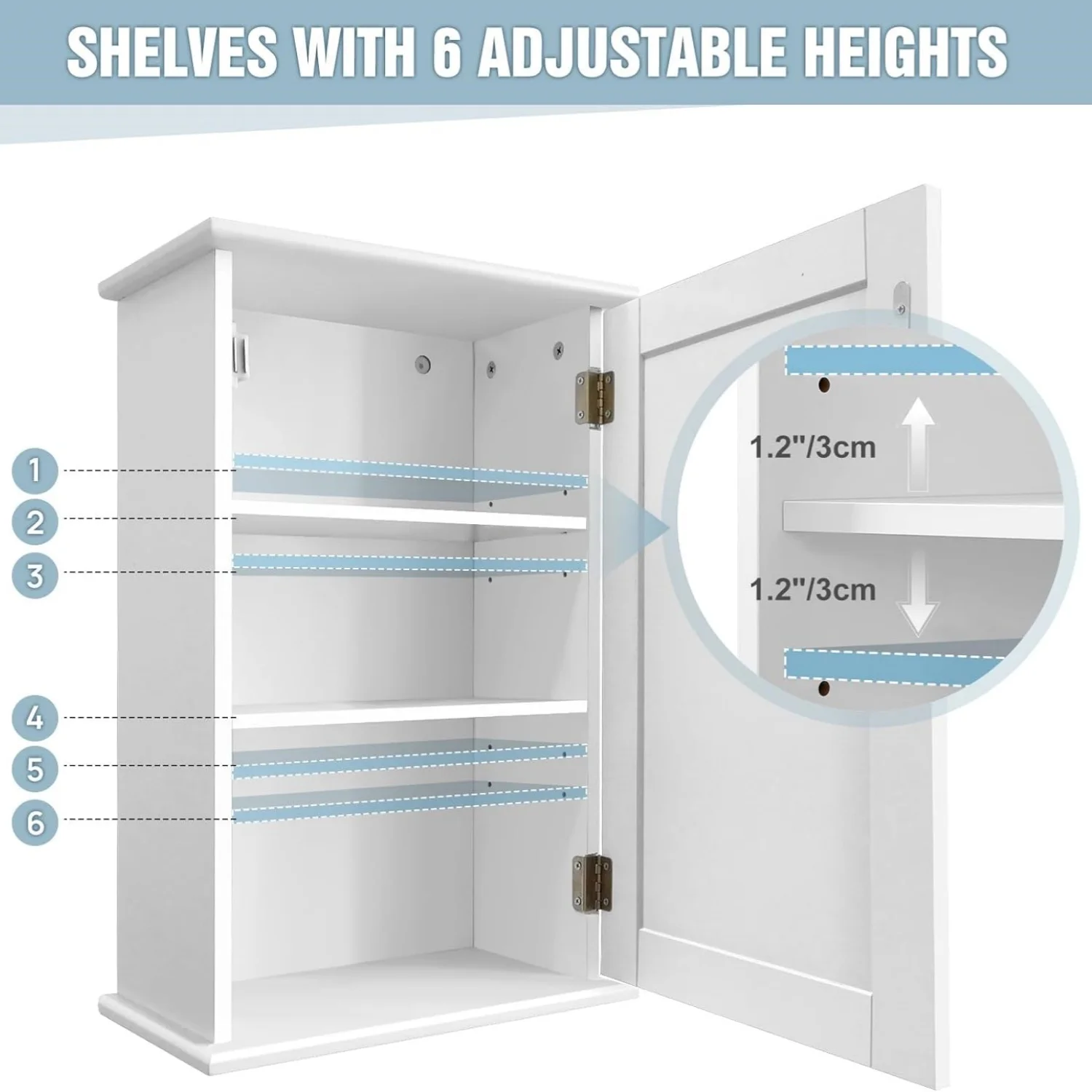 BRIEFNESS Bathroom Cabinet Single Door Wall Mounted Bathroom Cabinet Wall Cabin et Medicine Cabinet Adjustable Shelves White