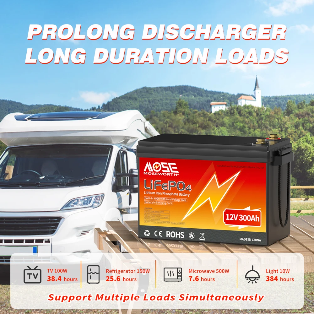 MOSEWORTH 12V 300Ah LiFePO4 Battery Pack with 200A BMS Lithium Iron Phosphate Batteries 8000+ Cycles For Solar RV Campers