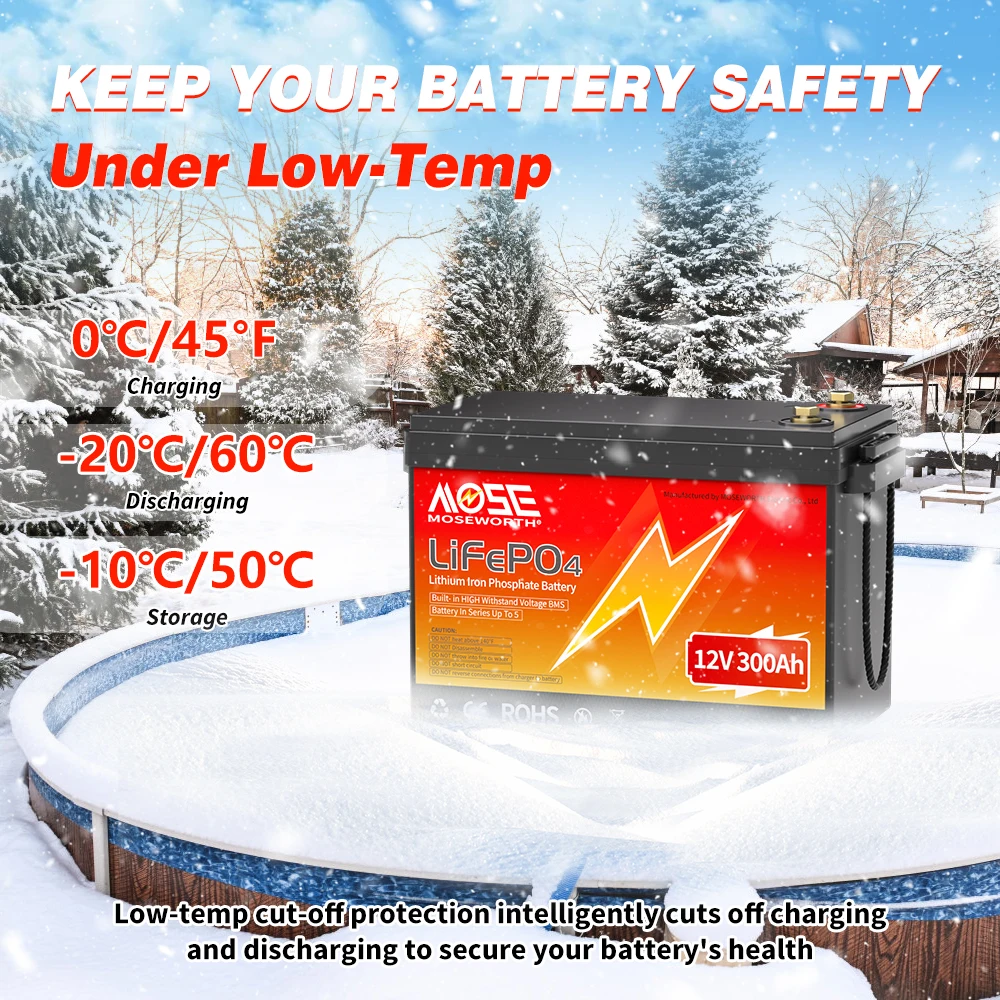 MOSEWORTH 12V 300Ah LiFePO4 Battery Pack with 200A BMS Lithium Iron Phosphate Batteries 8000+ Cycles For Solar RV Campers