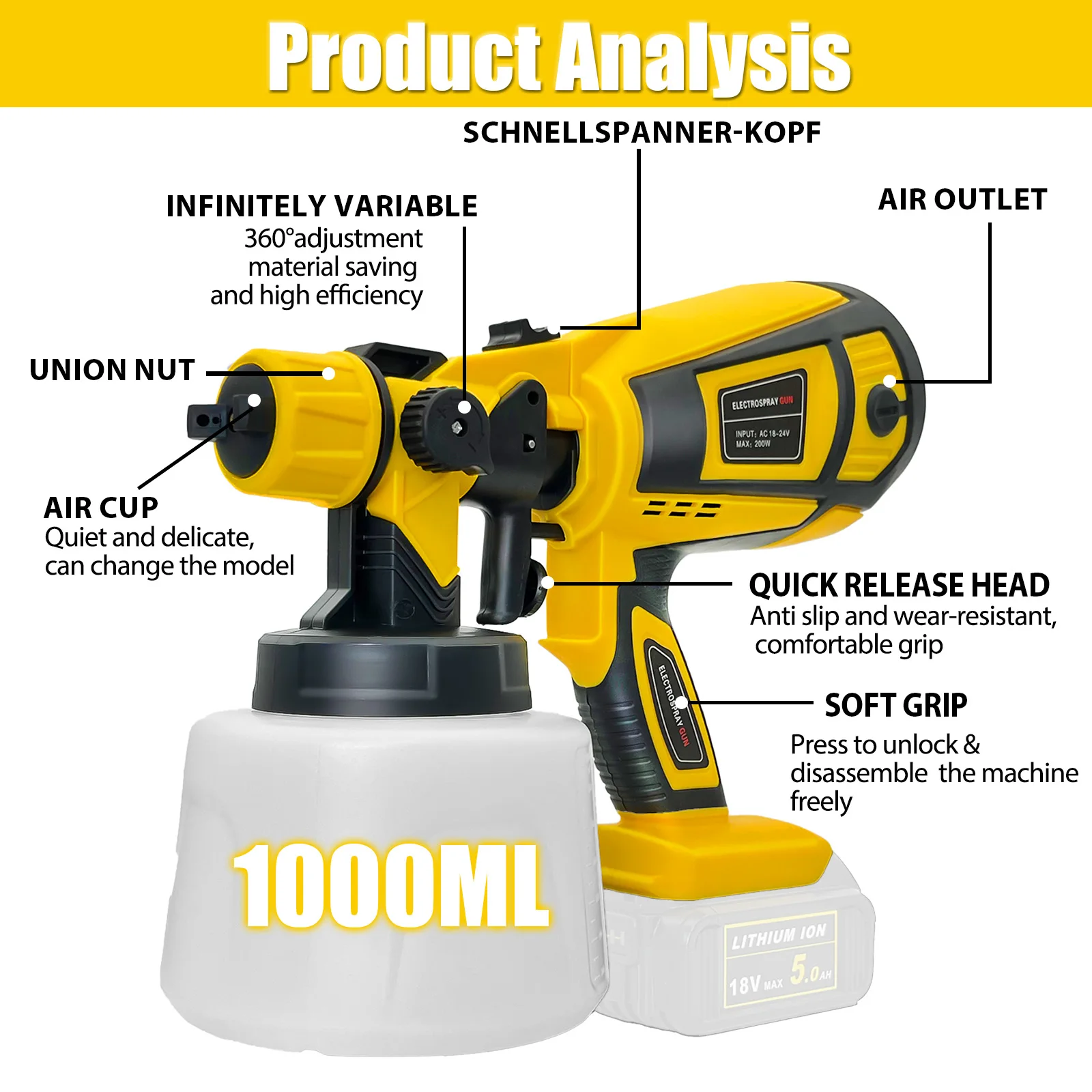 Electric Spray Gun HVLP Cordless Paint Sprayer Compatible with DeWalt 18V with XR Battery XR Slide Li-ion DCB184 DCB182 DCB183 (