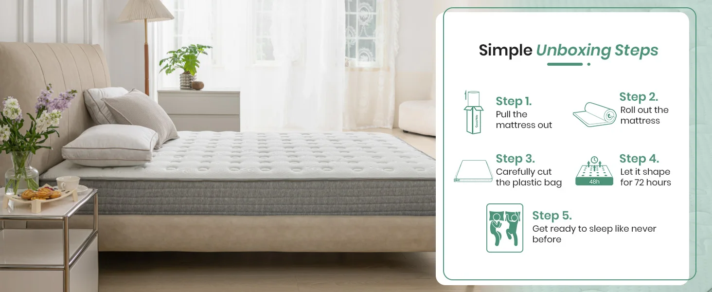 Good Nite 8" Luxury Hybrid Mattress - Small Double 4FT with Cooling Gel Foam & Pocket Springs, Euro-Top Design