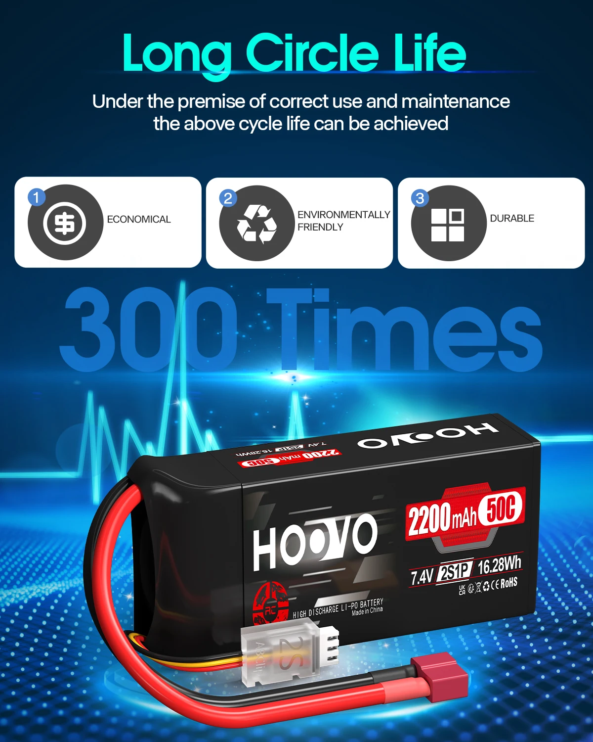 2Pcs HOOVO 2S 7.4 V 2200 mAh 50C RC Lipo Battery T Plug Soft Case Short Pack RC Battery for 1:16 RC Car RC Helicopter Airplane