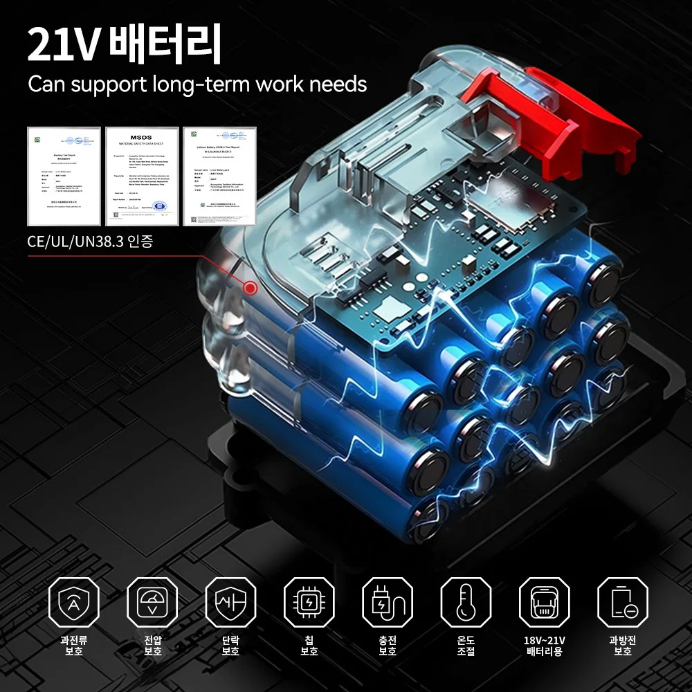 ONEVAN Brushless 2in1 Electric Tiller Cultivator Rototiller Cordless 9inch Lawn Mower Garden Tool For Makita 18V Battery Pin