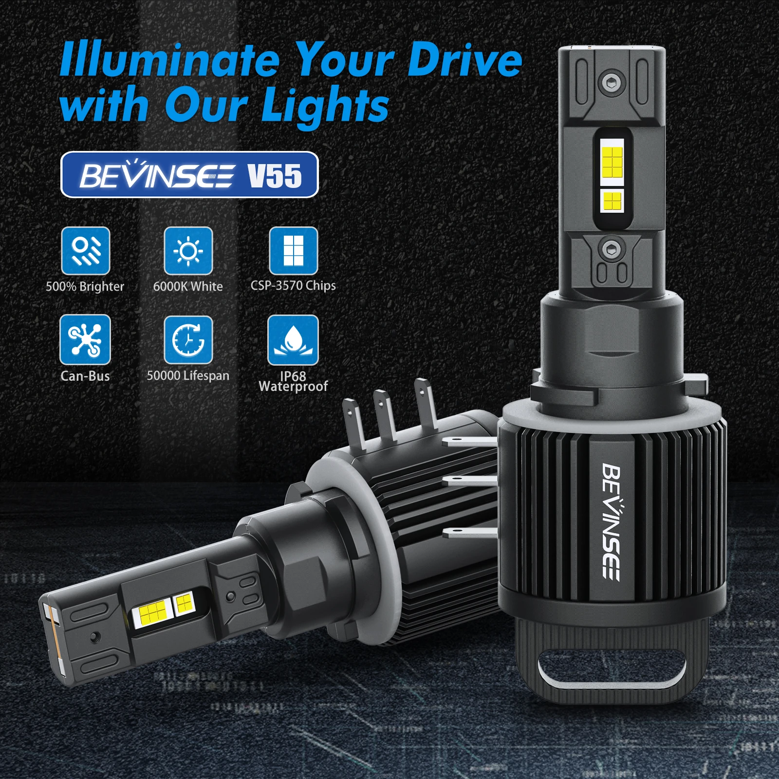 BEVINSEE 110W H15 LED High Beam+DRL CANbus 11000LM LED Headlight Bulbs for VW Golf 7 6 BMW Mercedes Audi A3 A6 6000K White 12V