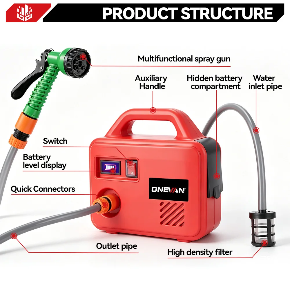 ONEVAN 260W Electric Water Pump 150M Cordless Watering Machine Rechargeable Garden Watering Tools For Makita 18V Battery Pin
