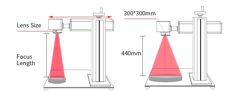 Raycus JPT MOPA M7 Fiber Laser Marking Engraving Machine 30W 50W 60W For Ring Jewelry Steel Metal With Rotary Axis