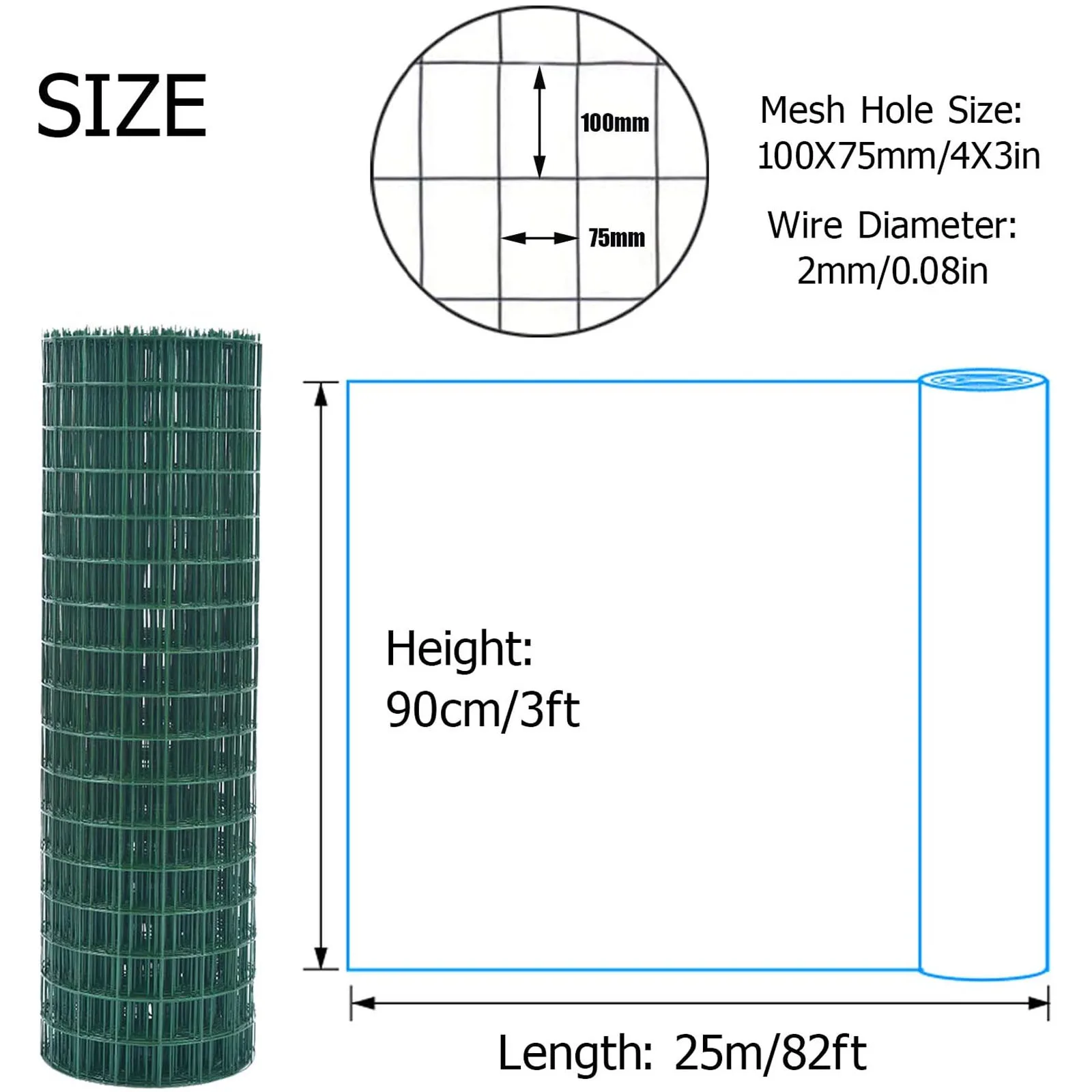 DayPlus PVC Wire Mesh, Galvanized Steel Green Coating Metal Wire Mesh for Chicken Coop Barrier Poultry Enclosures Garden Fence