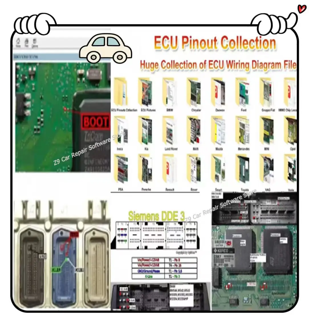 ECU Pinouts Collection: Photo Repair Guide + PDF Instructions Car Repair Tool with ECU Pinout Maps versus ALLDATA for Automotive