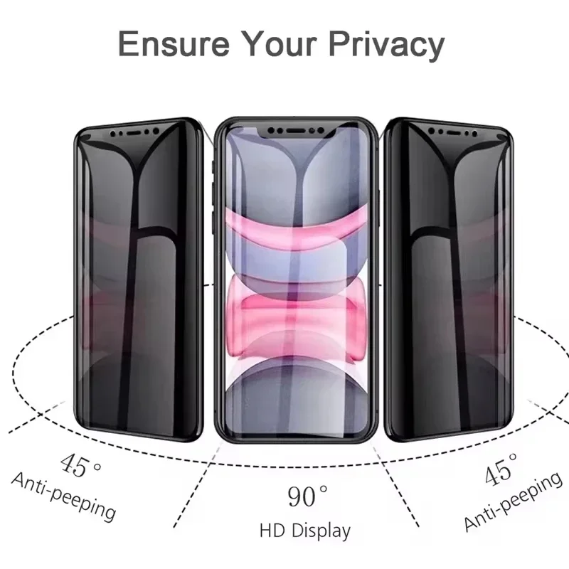 1-4Pcs Matte Ceramic Privacy Screen Protector For Xiaomi Redmi Note 13 Pro 5G 12 11 10 9 8 13C 12C 10C 9s 10s 9T 9A 9C 11A 8T