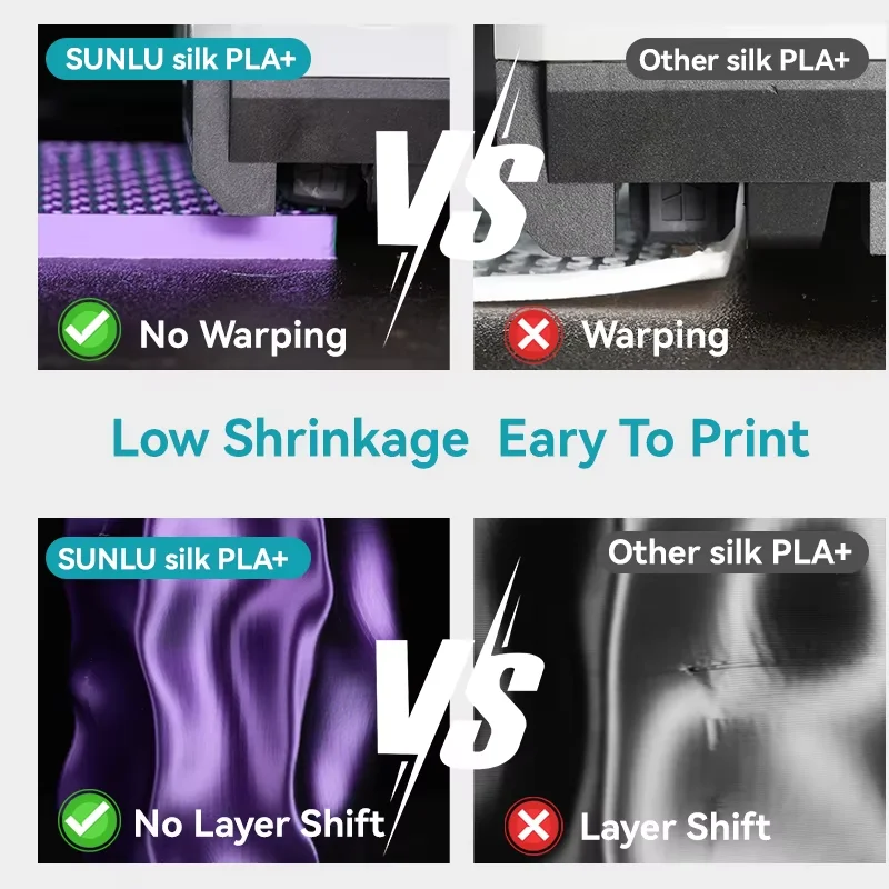 SUNLU 1KG 3D Printer Shiny Silk PLA Filament 1.75mm 1000g Neatly Wound 3D Filament for 3D Printer and 3D Pen