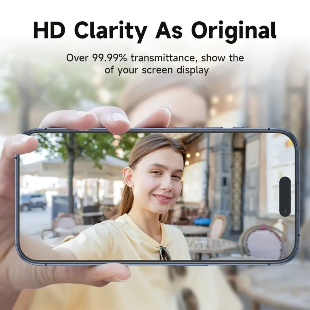 4IN1 Ultra Clear Screen Protector For iPhone 16 14 15 13 12 Pro Max Camera Lens Tempered Glass For iPhone 12 13 Mini 16 15 Plus