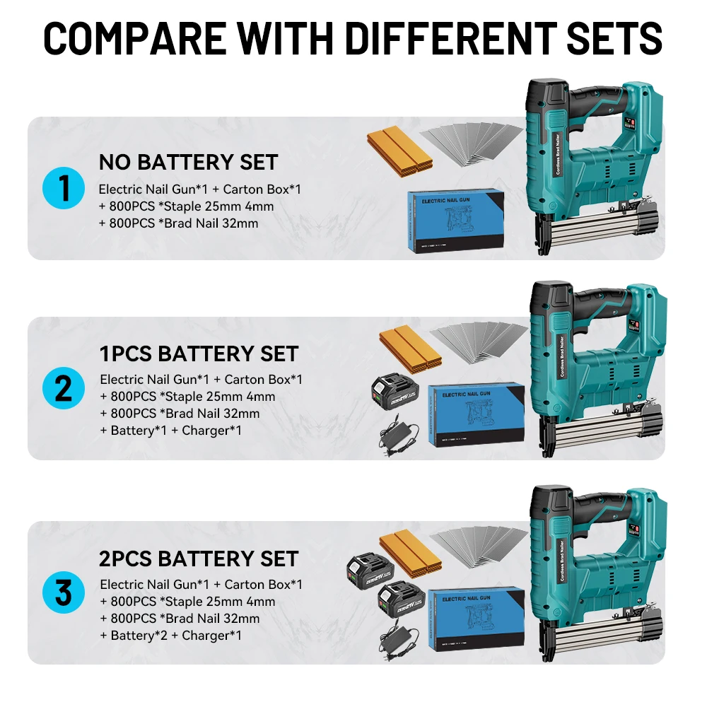 YEARTOP F10-F32 Electric Brushless Nail Staple Guns Battery Stapler Nailer Cordless Woodworking Nailing For Makita 18V Battery Y