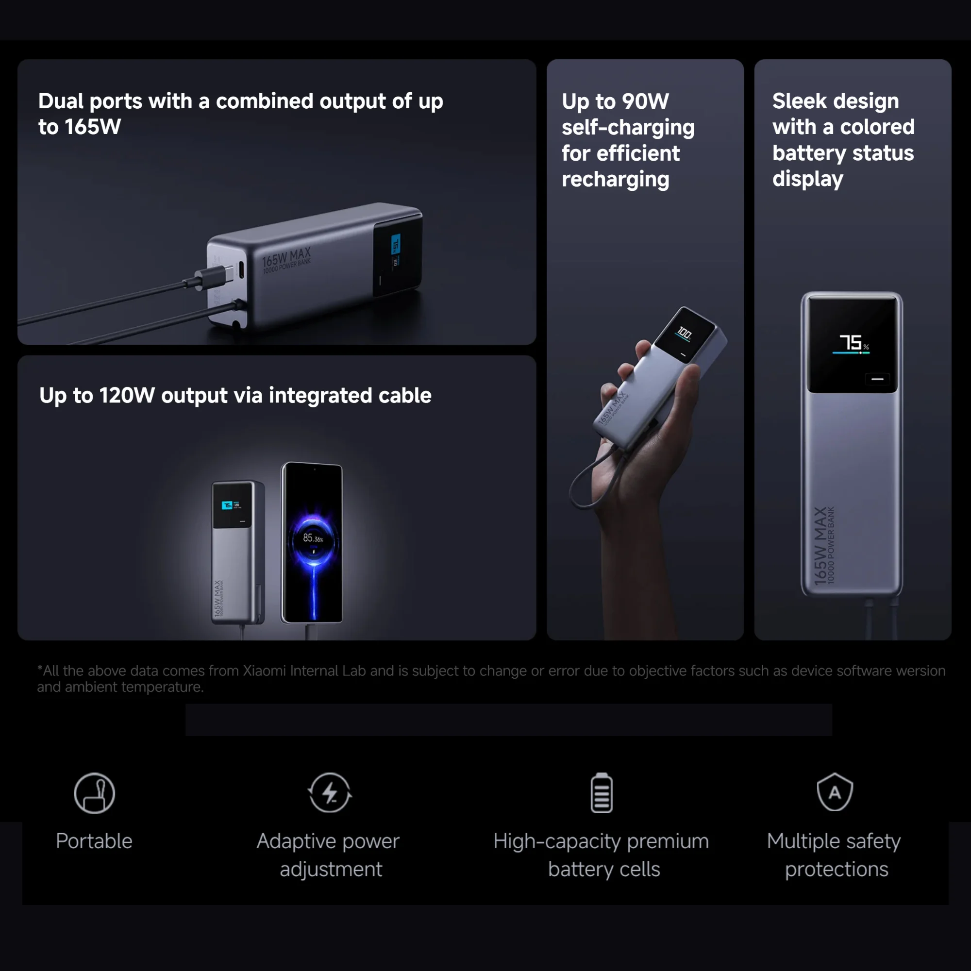 Xiaomi 165W Power Bank 10000mAh, 120W Output Via Integrated Cable USB C Dual Ports LED Screen Portable Charger For Macbook iPhone Xiaomi