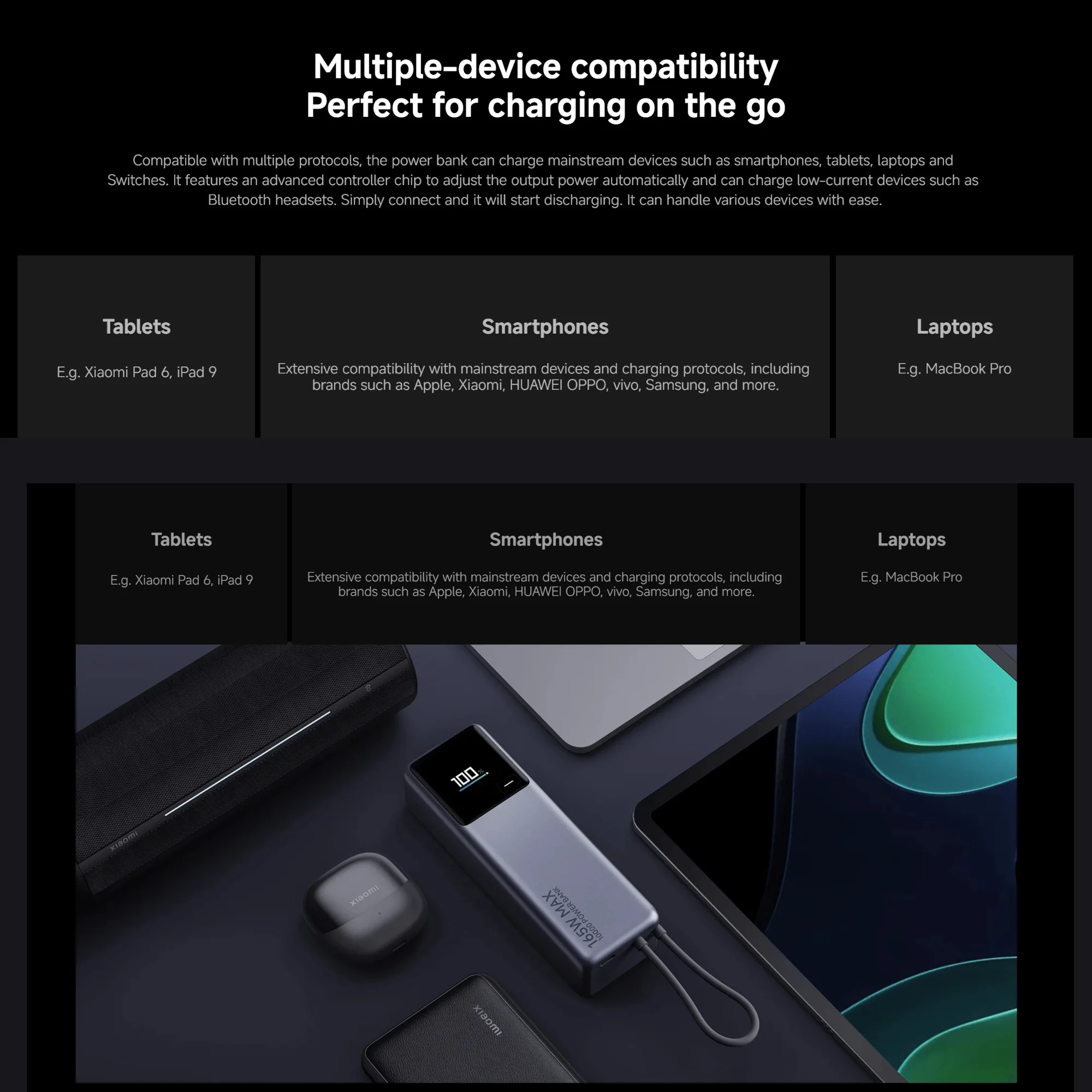Xiaomi 165W Power Bank 10000mAh, 120W Output Via Integrated Cable USB C Dual Ports LED Screen Portable Charger For Macbook iPhone Xiaomi