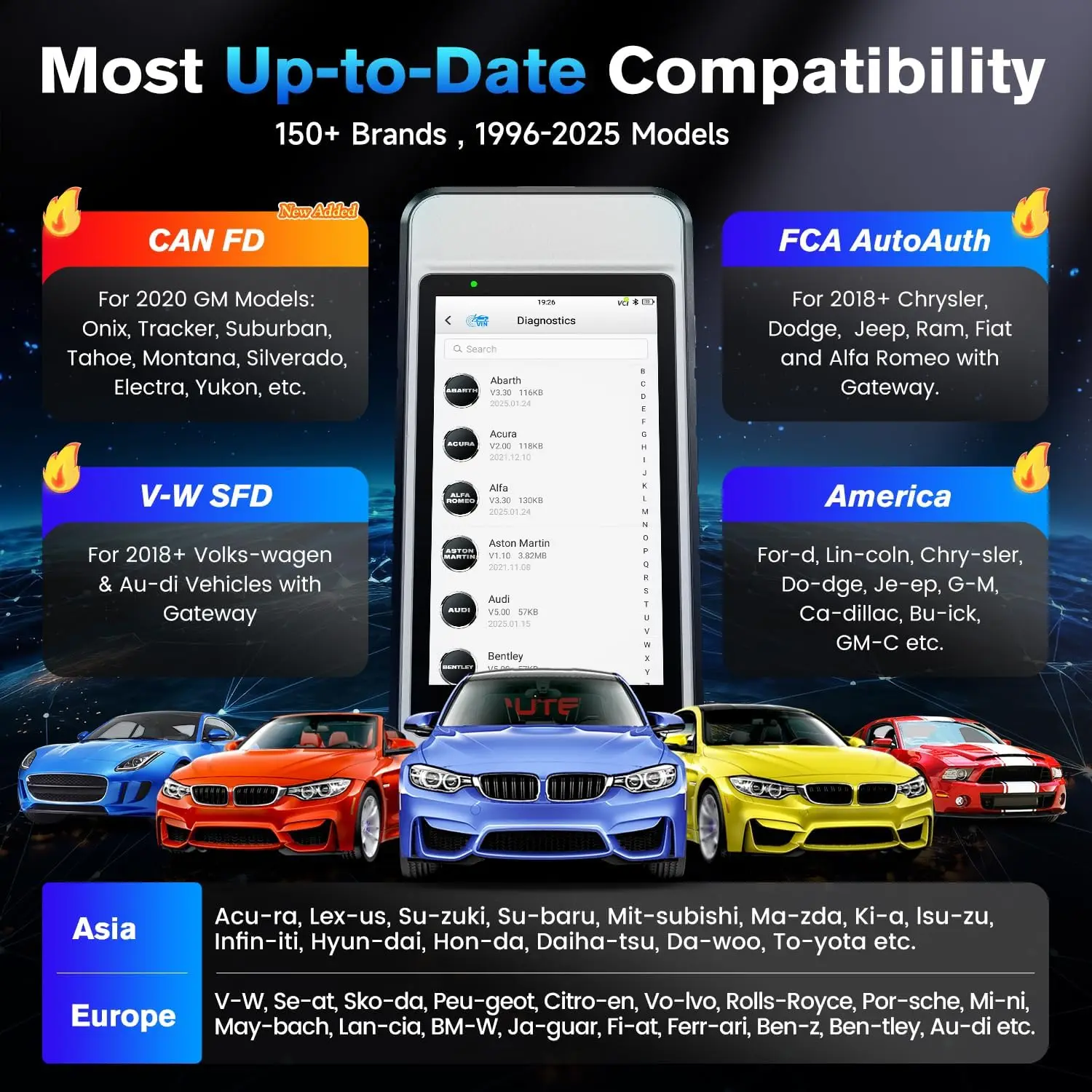 Autel MaxiDiag MD906 PRO Auto Scanner Tools Car Diagnostic Tool OBD2 Code Reader with CAN FD Upgraded of MD806PRO MD808PRO