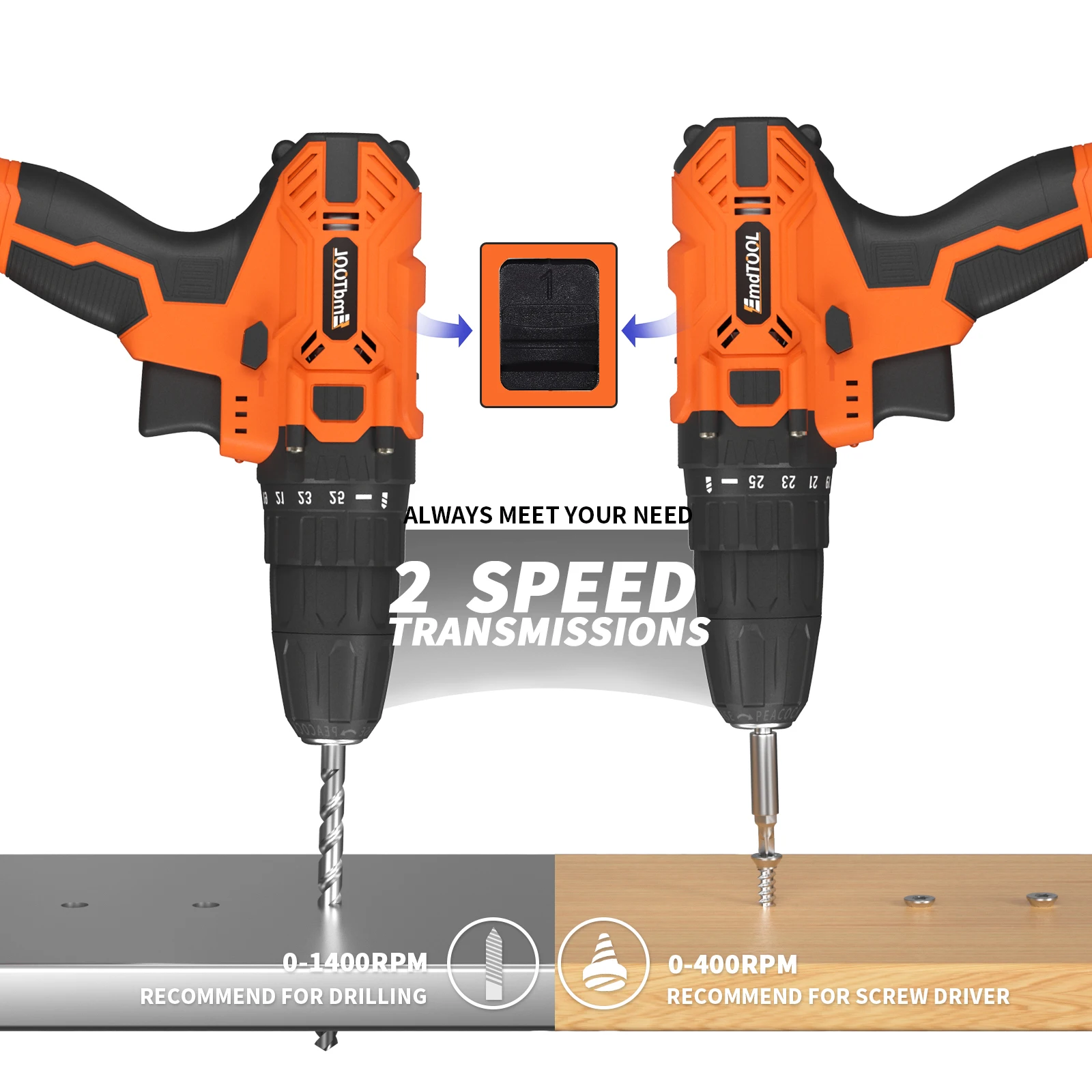200N.m Cordless Drill Driver 21V, Electric Drill Kit with 1500mAh LI-ion Battery, Cordless Screwdriver 25+1 Torque, 2 Speed