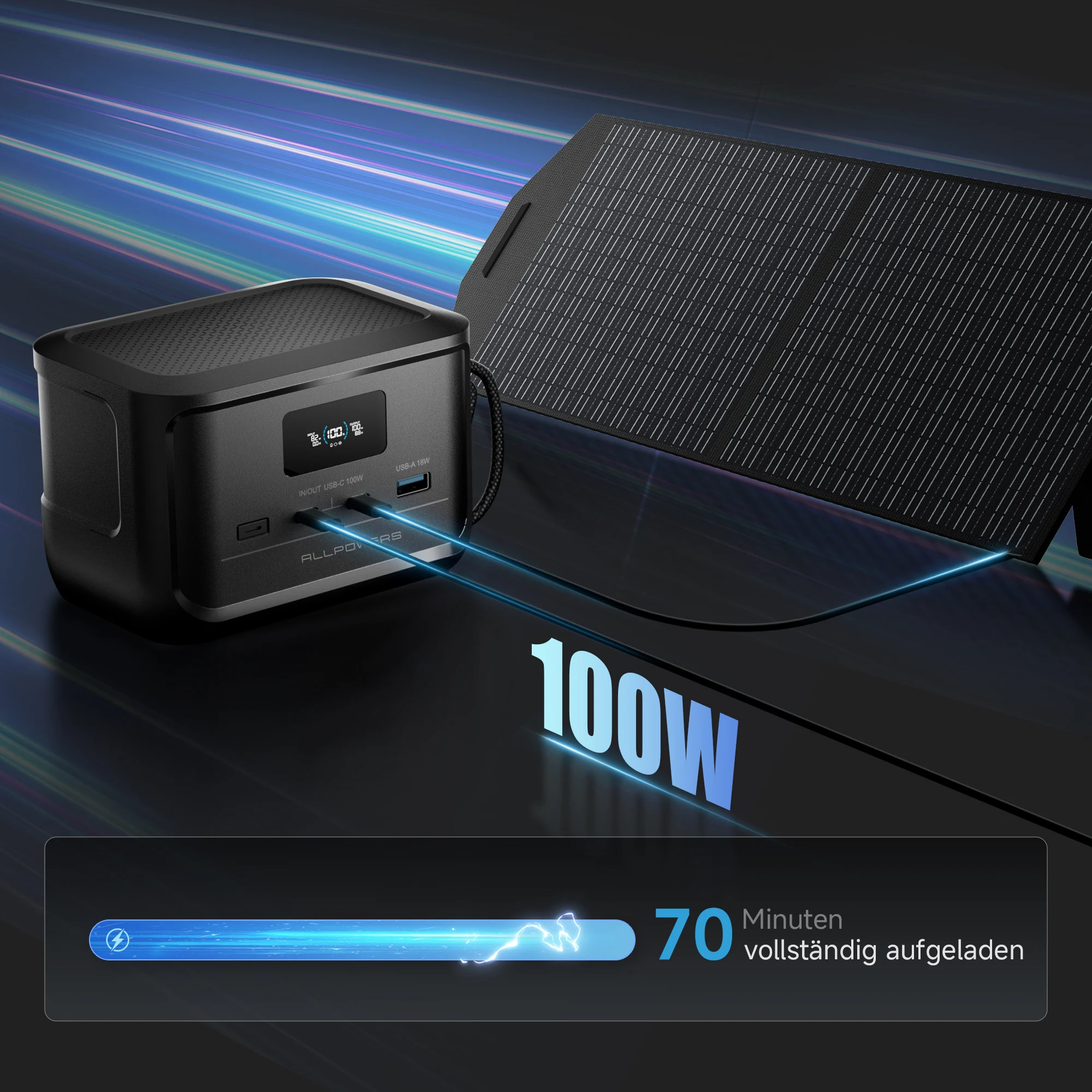 ALLPOWERS SOLAX P100 Portable Power Bank 128W 99Wh LiFePO4 Battery USB Output 31000mAh for Outdoor Camping Travel
