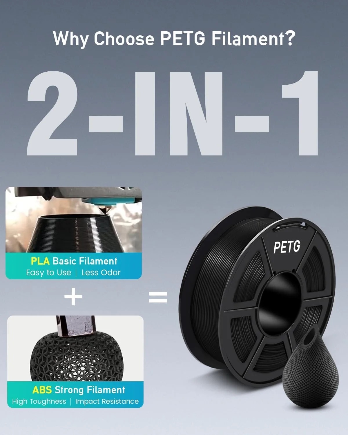 SUNLU 5KG PLA/PETG/ High Speed Matte PETG Filament 1.75mm 1KG Without Tray 3D Printer Filament for 3D Printer,Refll Filament