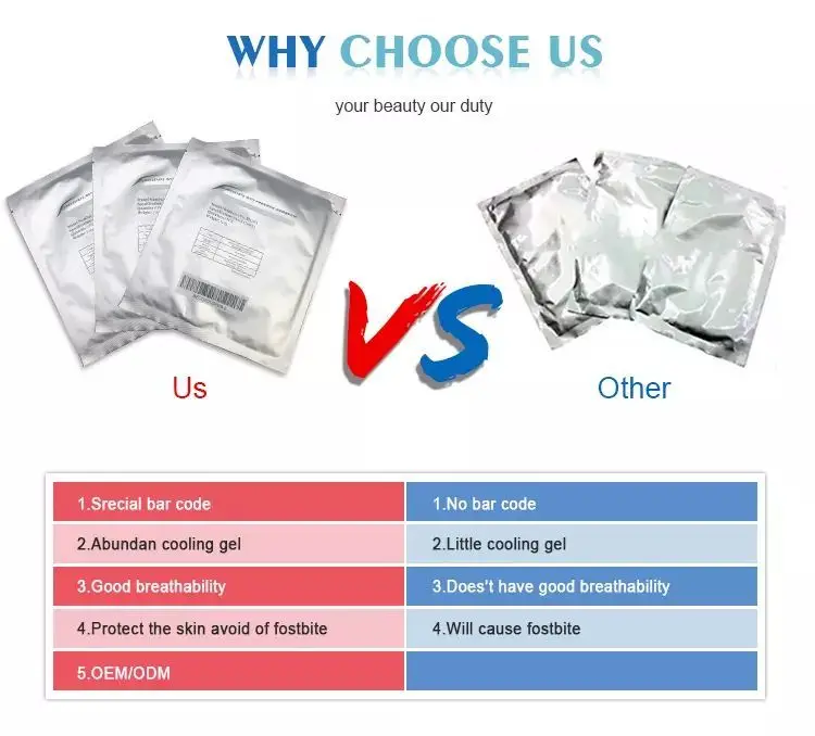 Anti-Freeze Membrane 27*30 34*42Cm Anti Freezeing Anti-Cryo Antifreeze Membrane Cool Cryo Pad Freeze Anti Freeze