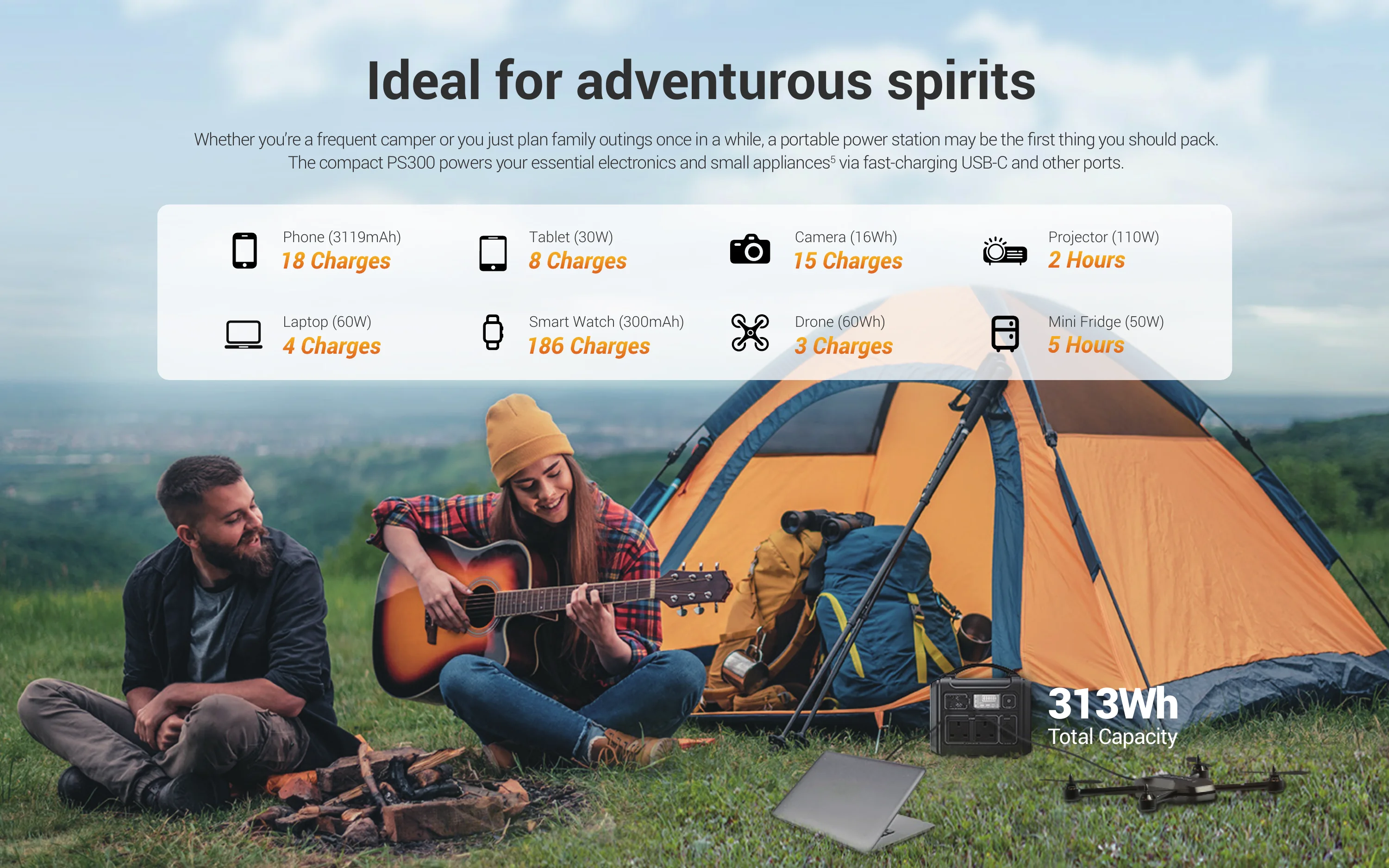 EZVIZ PS300 Power Station 300w Multiple charging ports Emergency Power for Outdoor Camping, Home Use, RV Travel