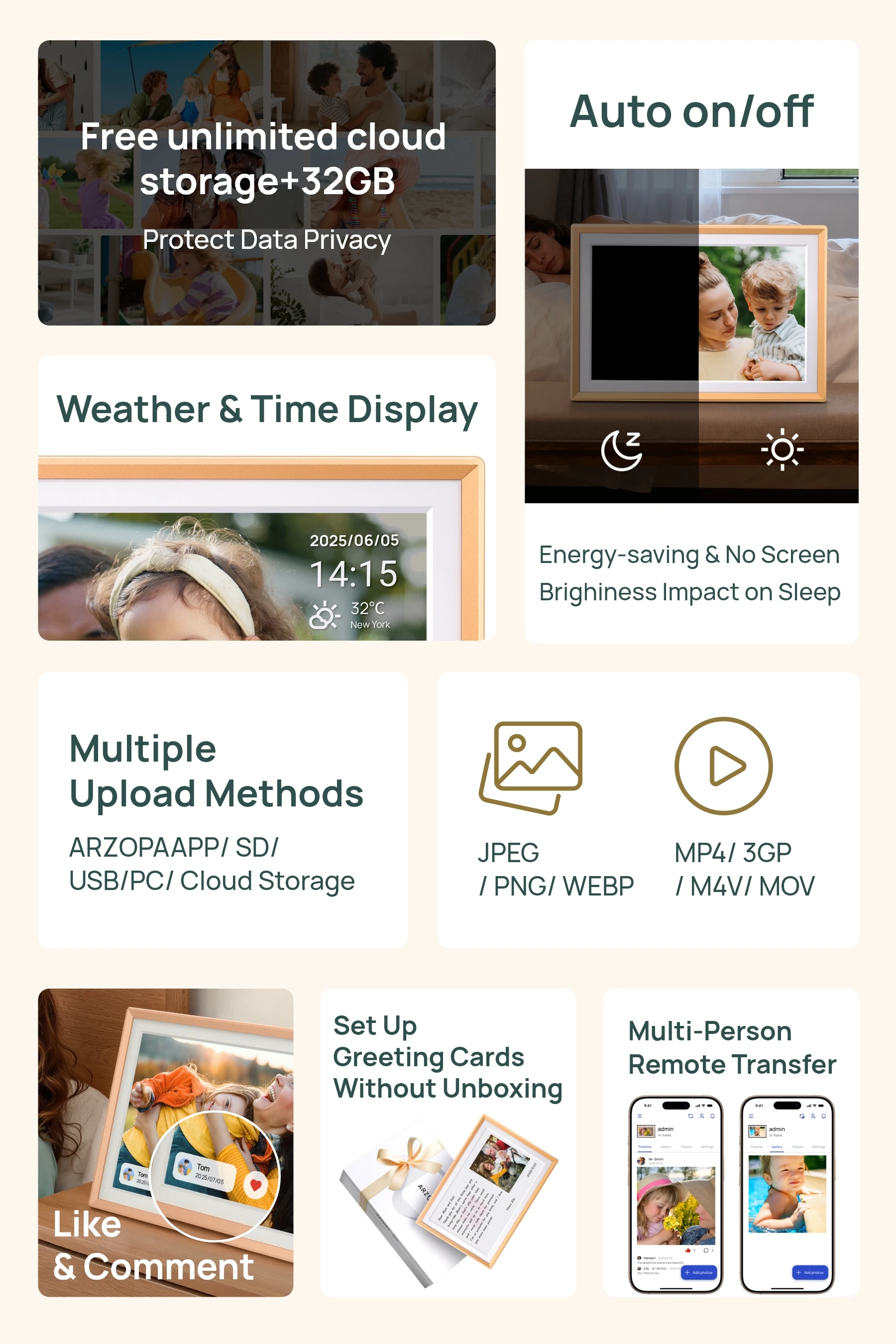 ARZOPA 14 Inch Digital Photo Frame Unlimited Free Cloud Storage WiFi IPS HD Touch Screen Remote Share Photo Videos Auto Rotation