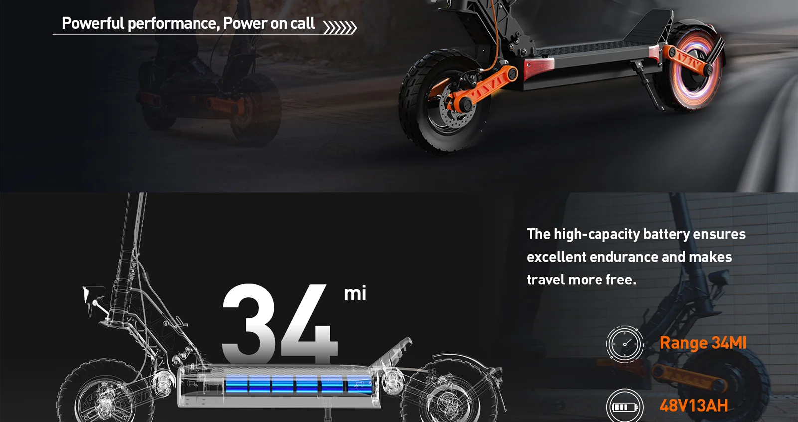 Joyor S5-Z City Adult E-scooter 48V 13Ah Urban commuting electric scooter 600W ultra-high power foldable Escooter