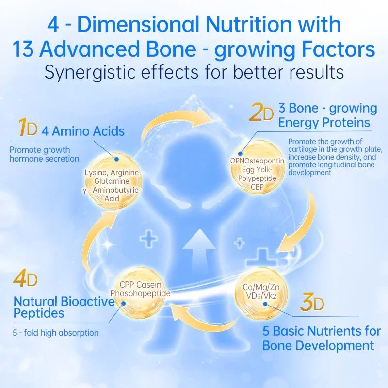 Twin Star Lysine Bone Protein (Teens & Kids): Calcium, Mg, Zn, VD for Growth & Nutrition. Near Expiry