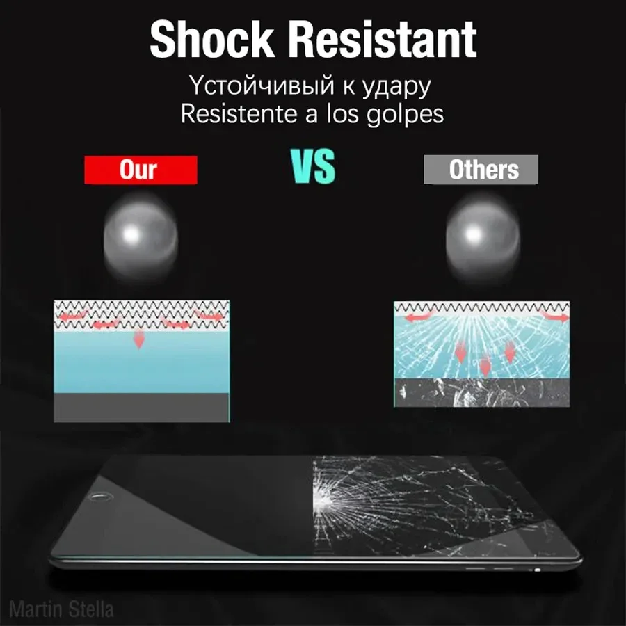 2PCS Screen Protector Tempered Glass for Lenovo Tab M10 Plus 3rd 2nd 1st Gen M11 P11 Pro Tablet Lenovo Film