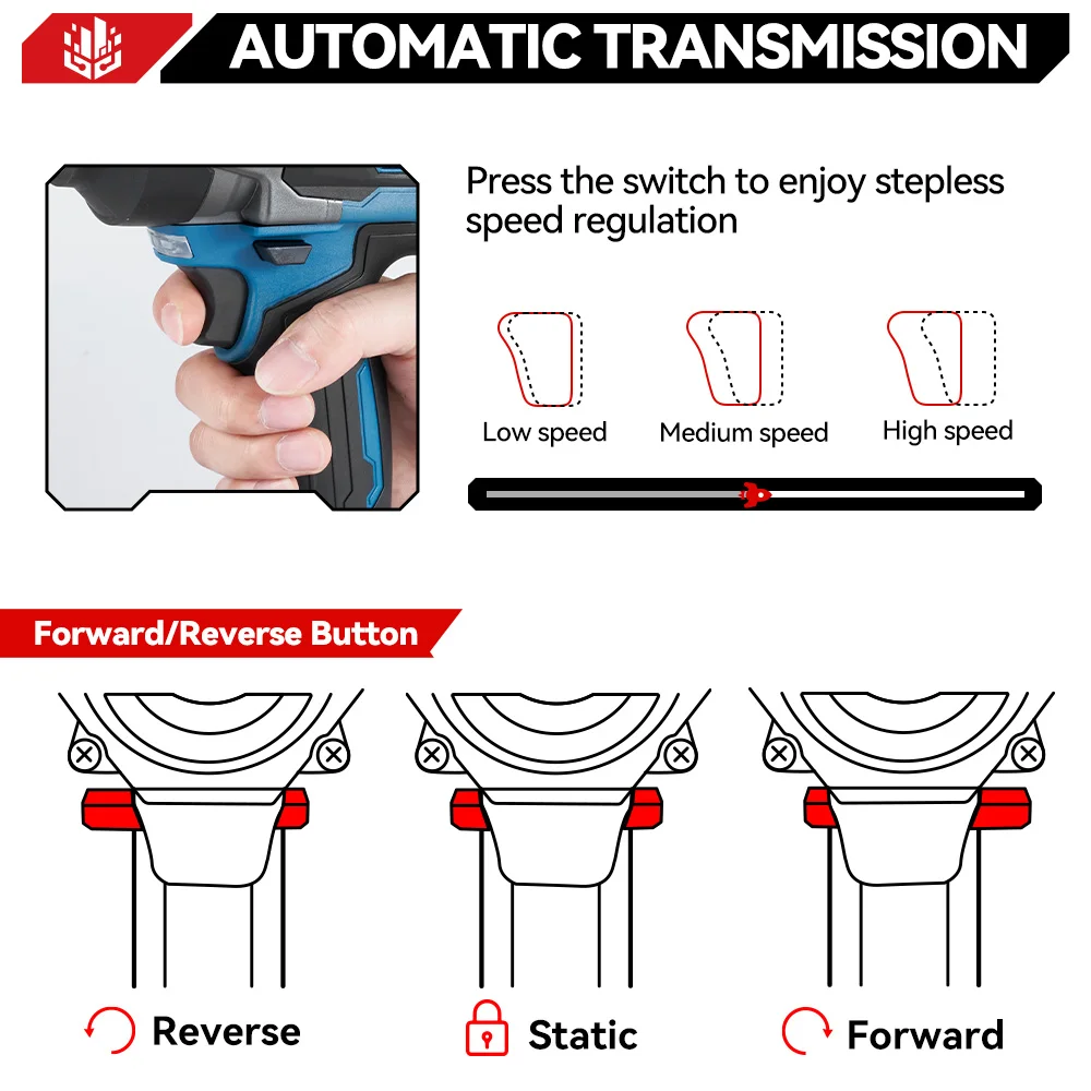 ONEVAN 2800N.M Brushless Electric Impact Wrench 1/2 inch Cordless Screwdriver Wrench Power Tools For Makita 18V Battery Pin