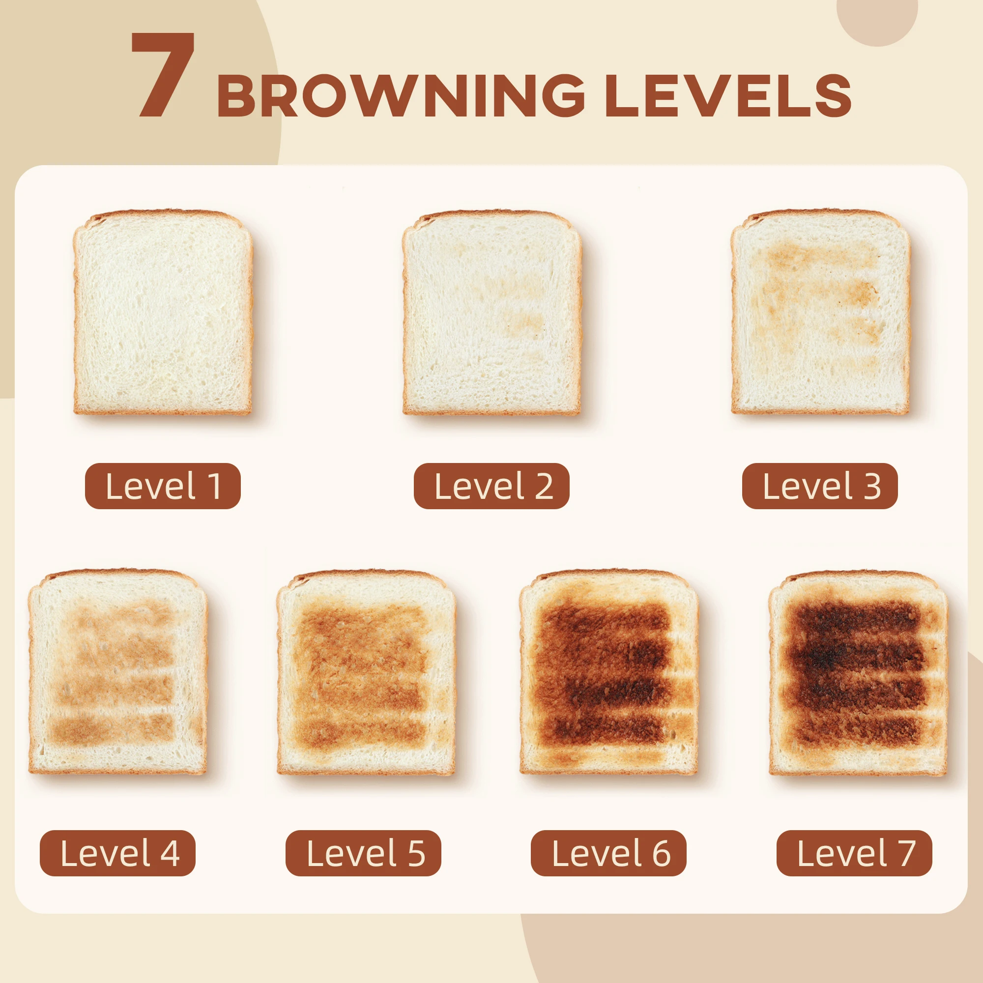 HOMCOM Toaster with 4 Slot, 7 Browning Levels, 1600W, Colourful Honeycomb