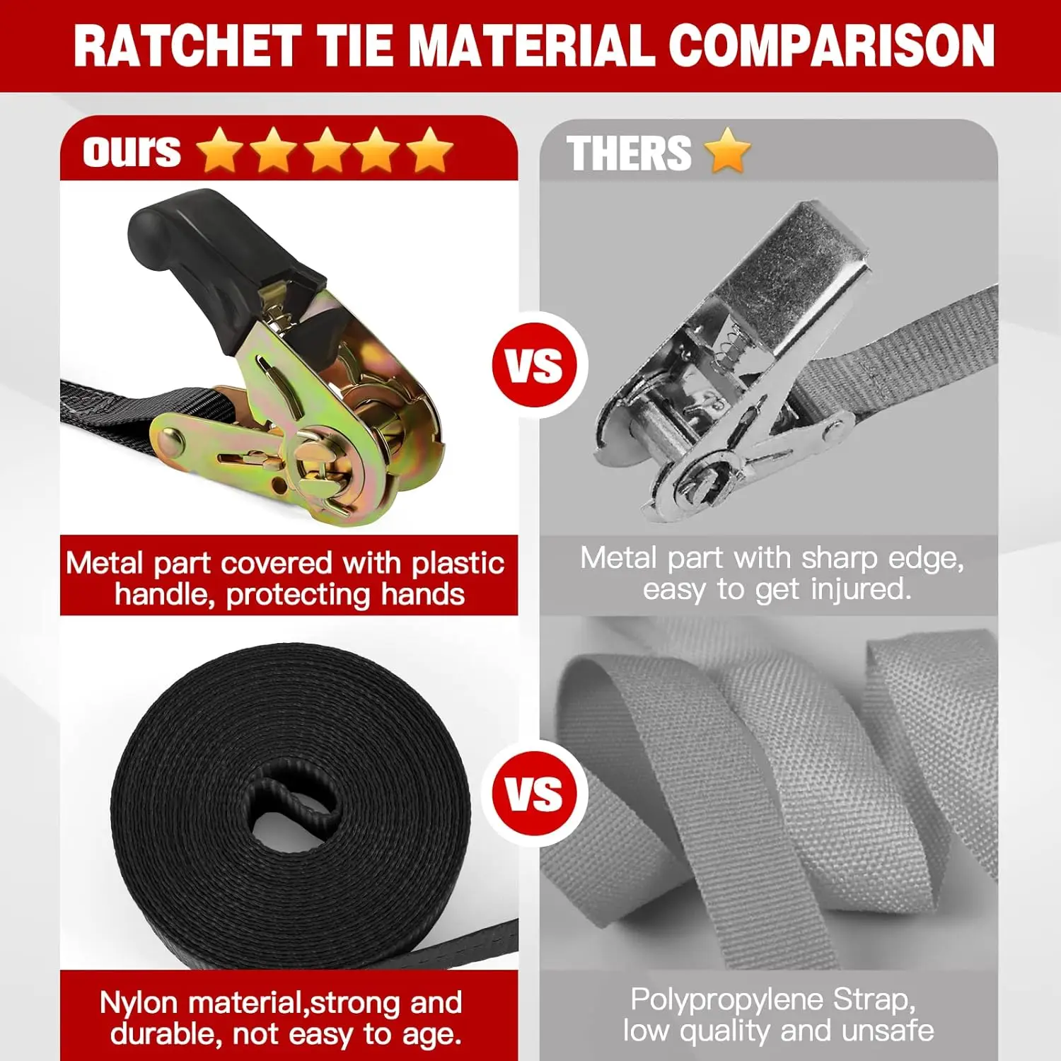 Adjustable Ratchet Straps – 6M x 25mm Heavy Duty Tensioning Belts for Trucks, Motorbikes & Roof Rack Cargo