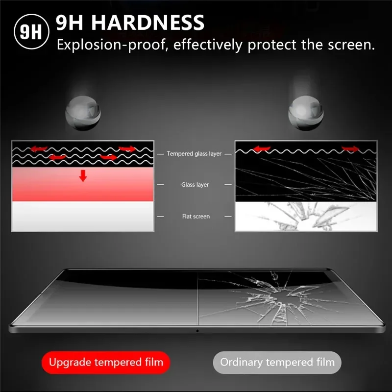 2PCS Tempered Glass for Huawei Mediapad M5 Lite 8" 8.0 JDN2-L09 W09 Screen Protector Tablet Screen Protector for Huawei M5 Lite