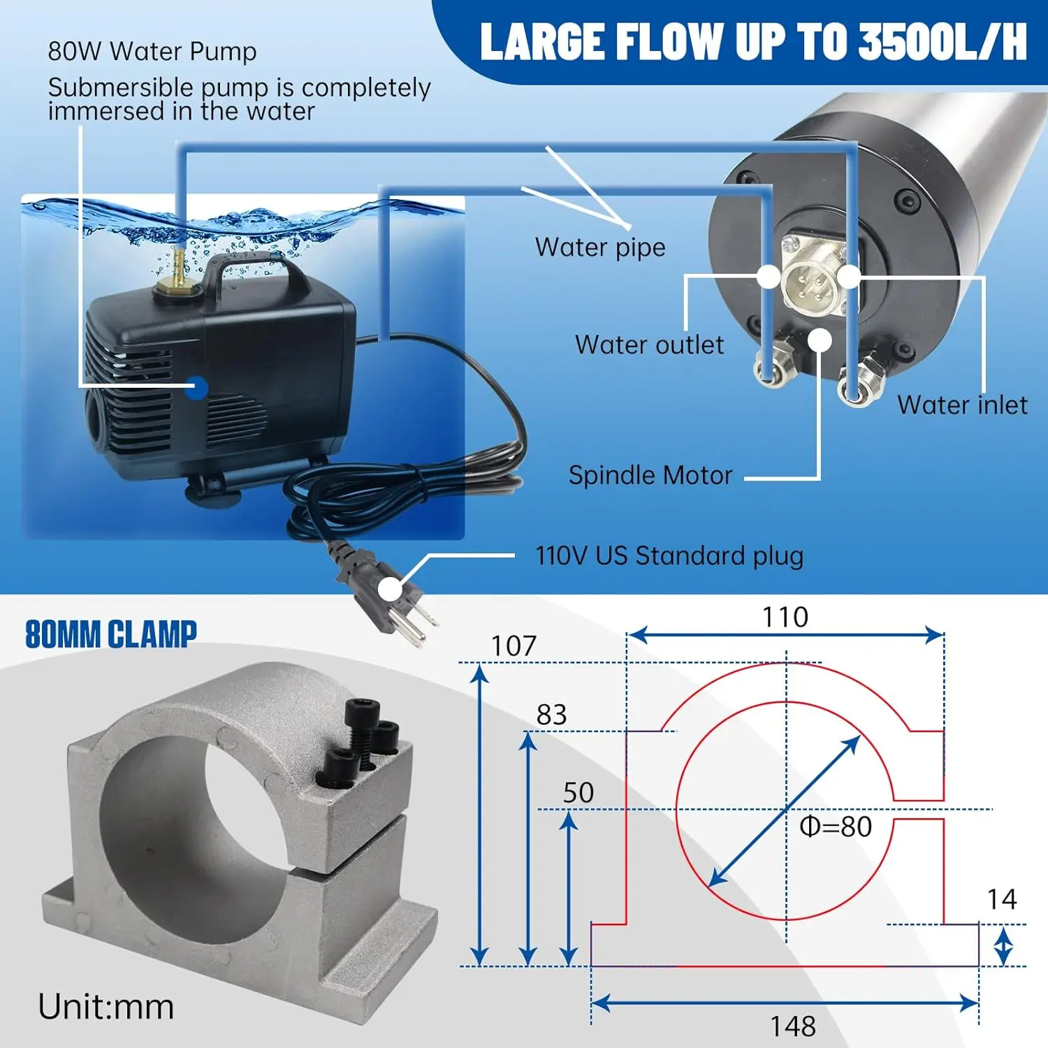 【EU Stock】CNC 3.5KW Water Cooled Cooling ER20 Spindle Motor CNC Router Kit Waterproof Metal Stone Engraving Grind Motor +VFD