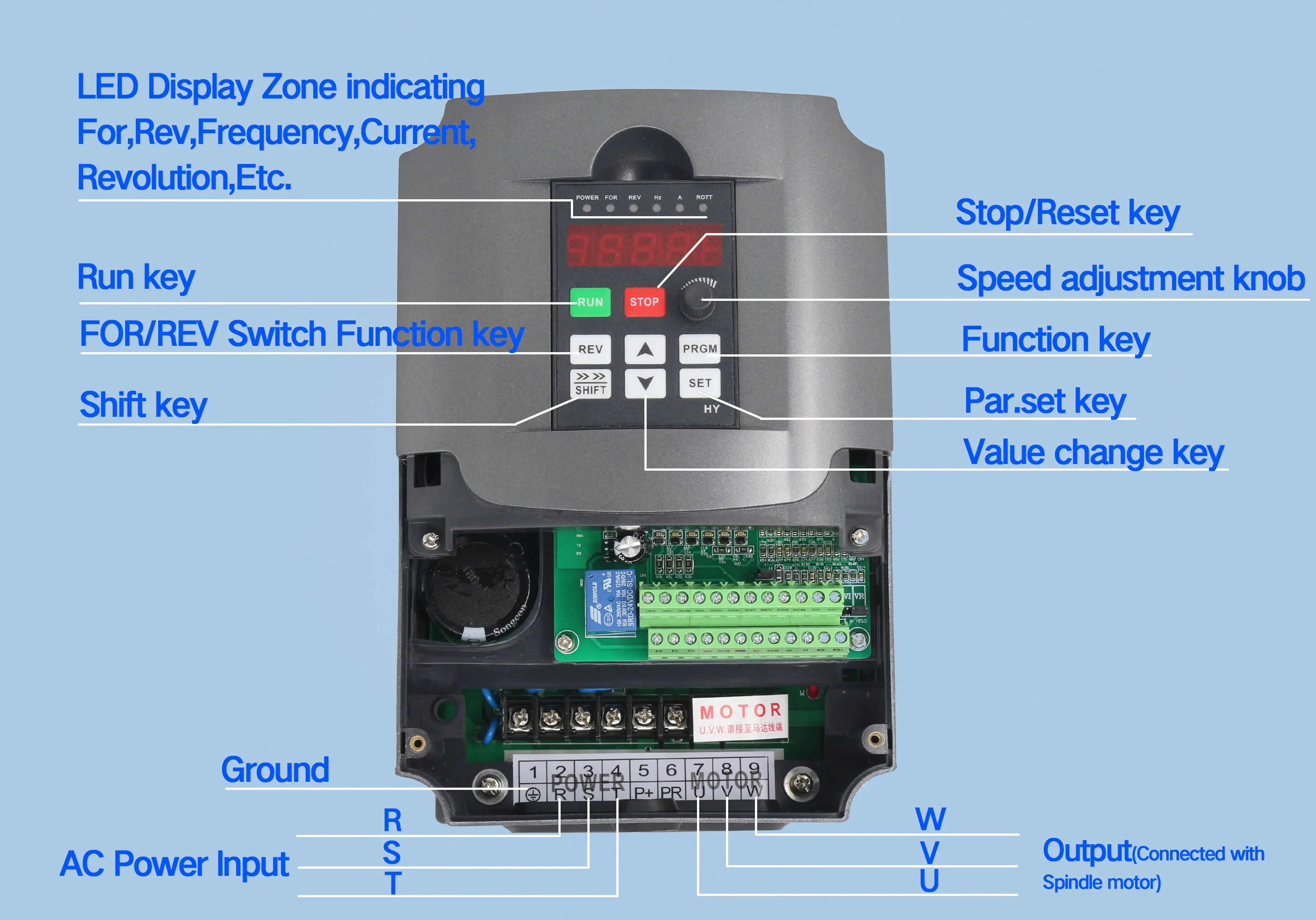 【EU Stock】220V/380V HY Variable Frequency Drive Converter 2.2KW/3KW/4KW 400Hz For CNC Spindle Motor Driver Speed Controller