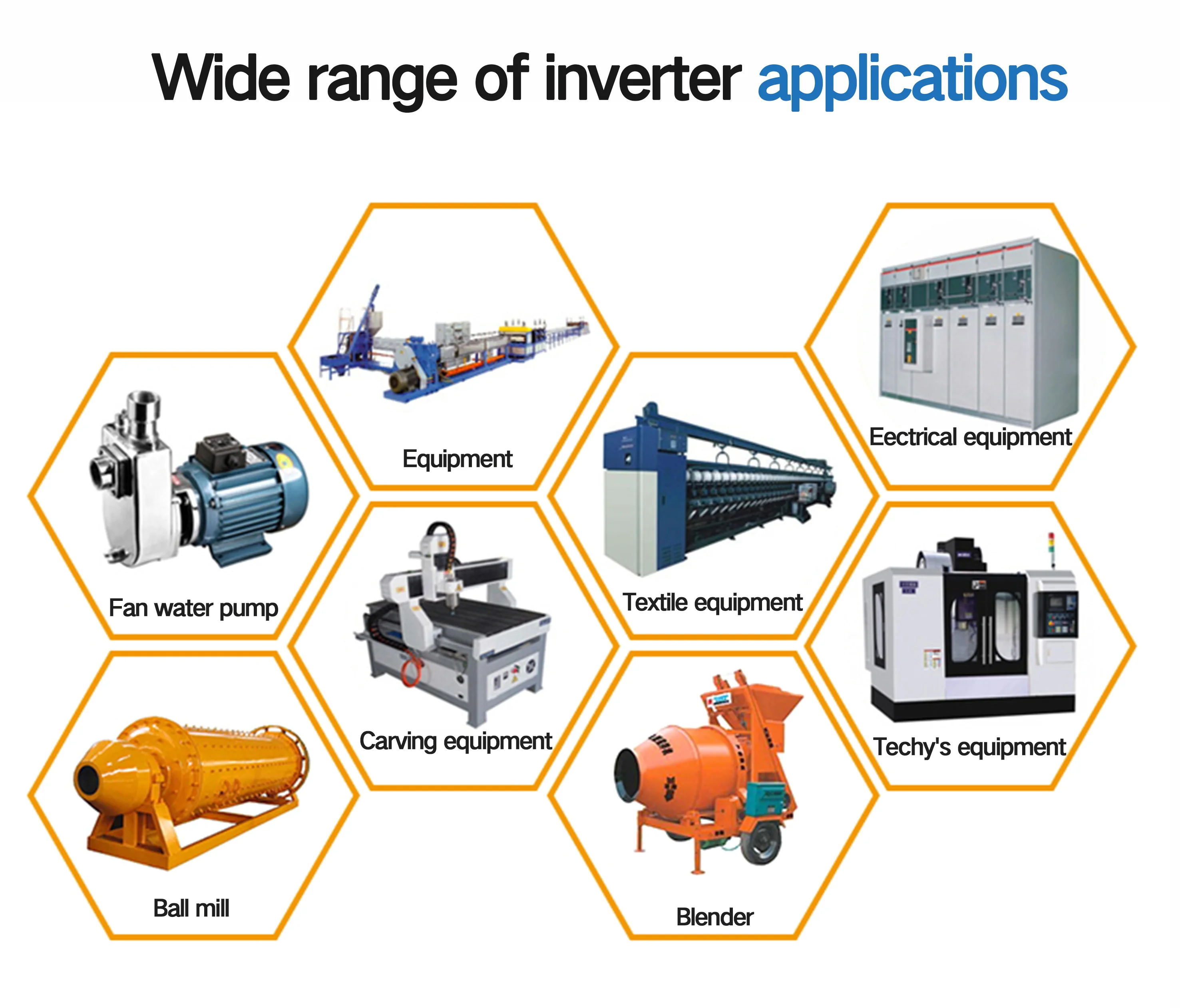 【EU Stock】220V/380V HY Variable Frequency Drive Converter 2.2KW/3KW/4KW 400Hz For CNC Spindle Motor Driver Speed Controller
