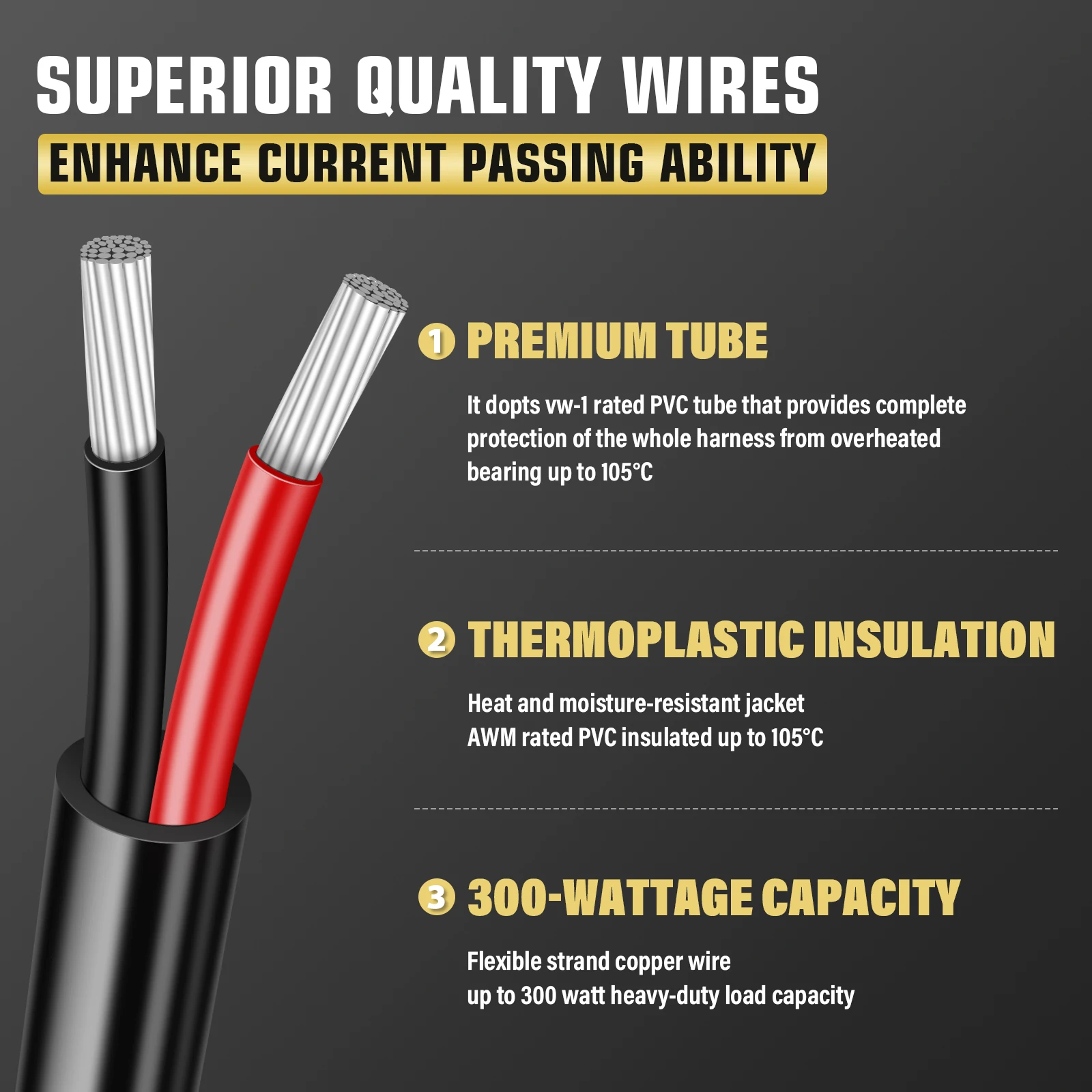 10 X 40A Wiring Harness Relay Loom Cable Kit 2.5M for Offroad LED Light Bar Wire 12v 24v Auto Car Driving Offroad Led Work Lamp