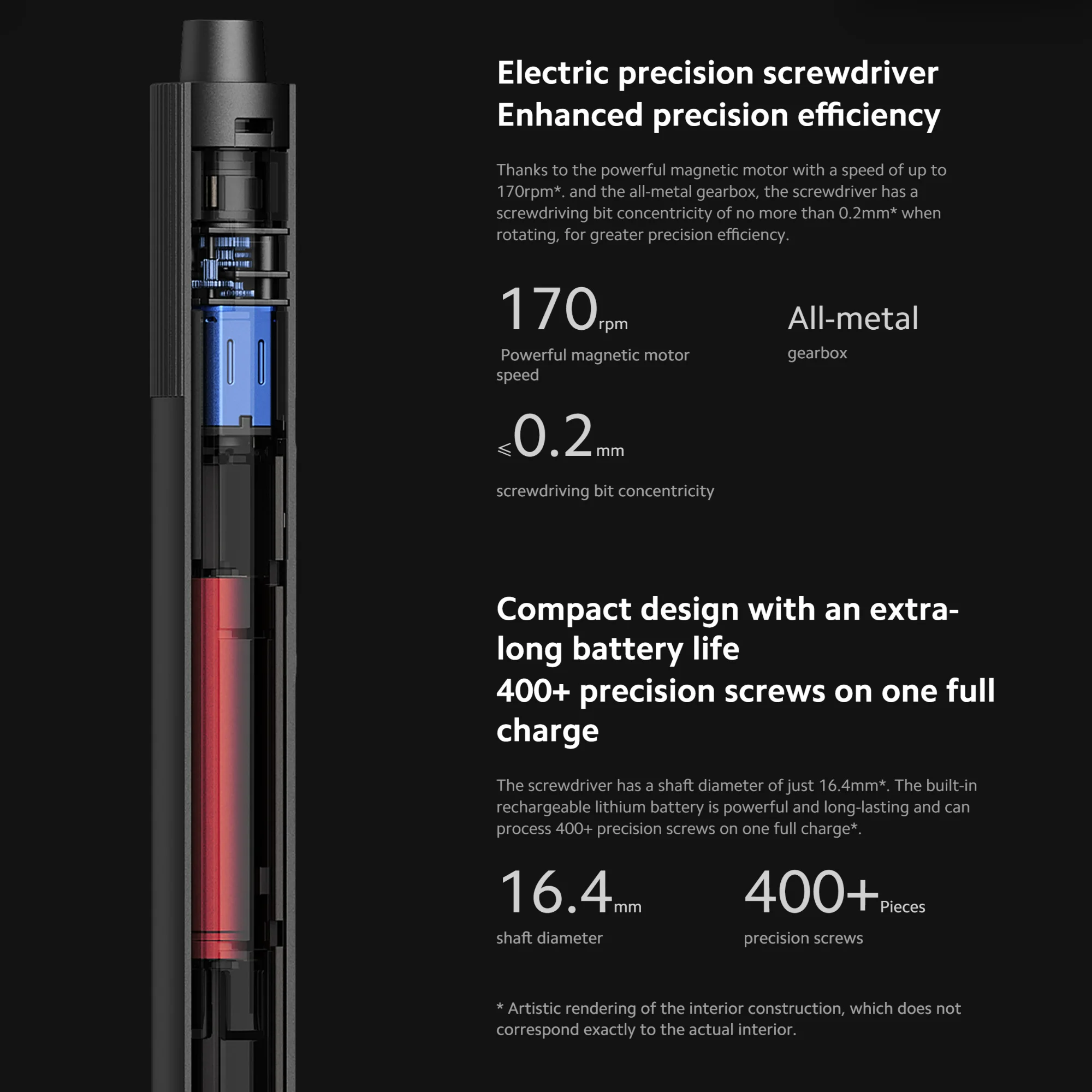 Xiaomi Electric Precision Screwdriver for Smart Home PC Phone Repair Mijia Magnetic Kit with 24 PCS Screw Heads Power Tools Sets