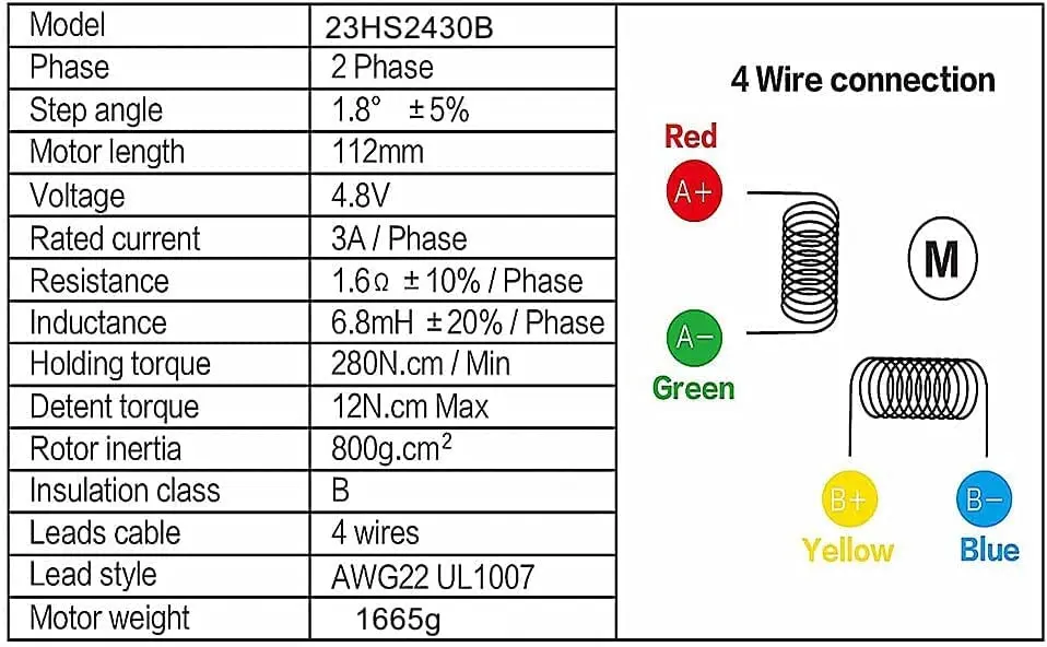 3Pcs 4pcs 23HS2430B 8Daul Shaft Nema23 57 Stepper Motor 112mm 3A 2.8N.m 1.8° + DM556S Motor Driver CNC Controller Kit
