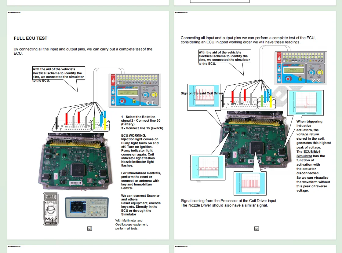 ECU Repair Module Course Study Guide ECU Teaching EPROM TEST Progranm SMD Simulator RESISTORS SOCKET Car Diag Tool File e-book