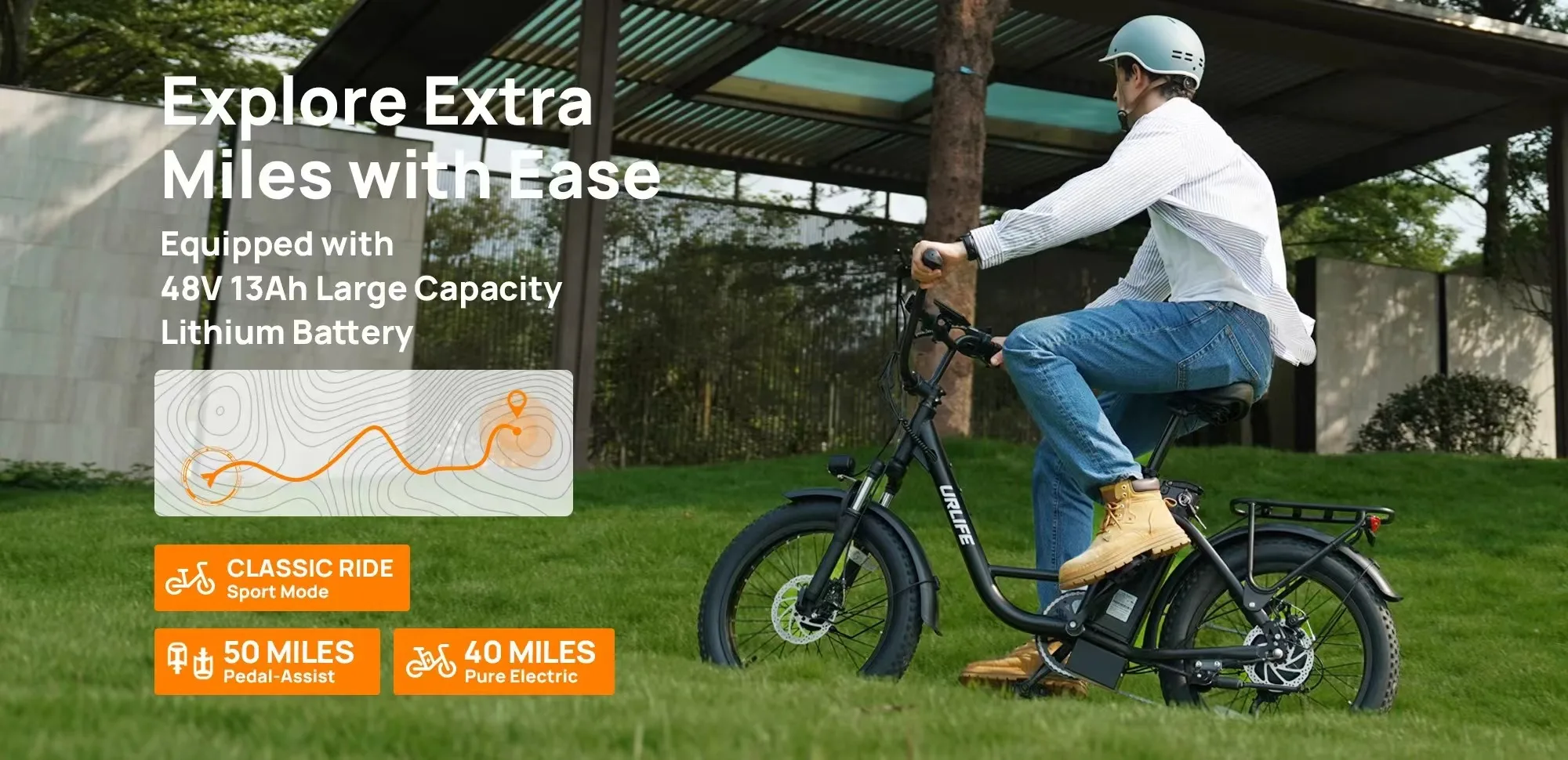Electric Bike URLIFE 500W Powerful Motor 48V13AH Battery Short Trip E Bike Adult 20*3.0 In All-terrain Fat Tire Electric Bicycle