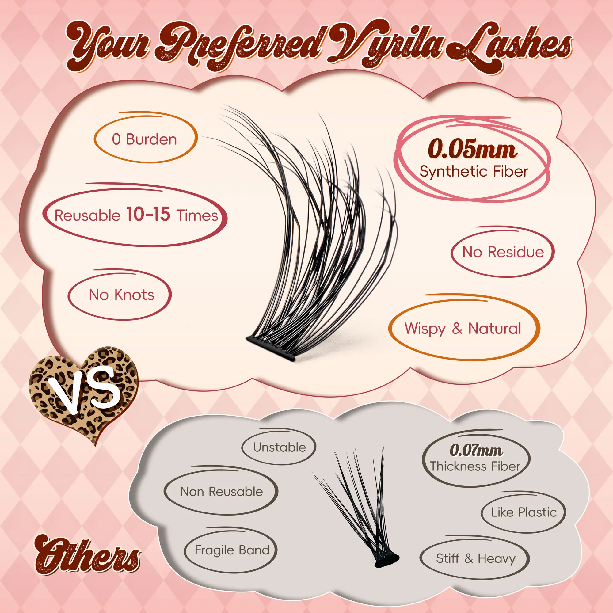 VYRILA Cluster Lashes Fluffy Soft And Easy String False Eyelashes 0.1mm Ultra-thin Band Natural Eyelash Extension Bundle Makeup