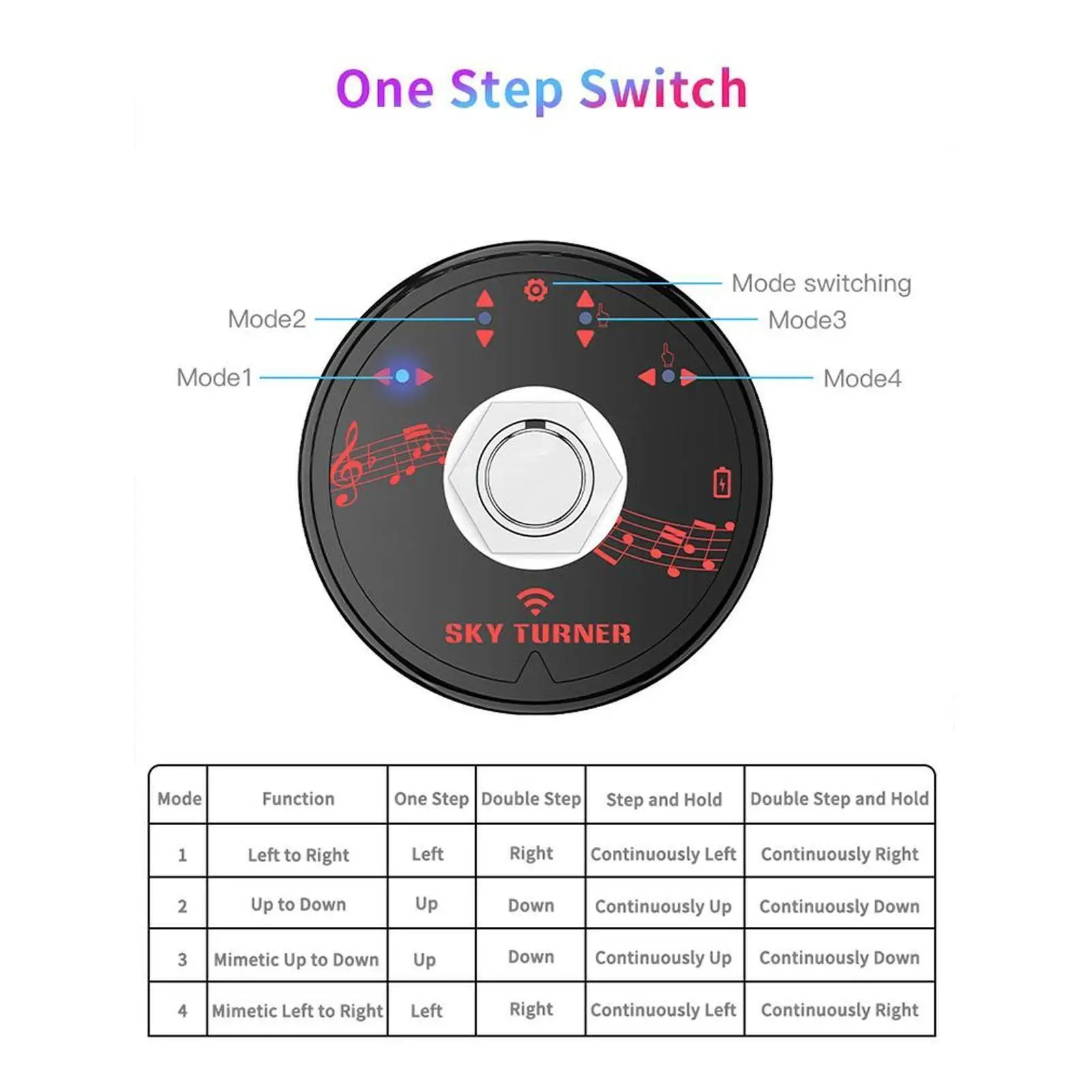 Magic 15M Bluetooth Up&Down Page Turner Pedal Rechargeable Wireless Foot Switch for Music Sheet With Type- Cable