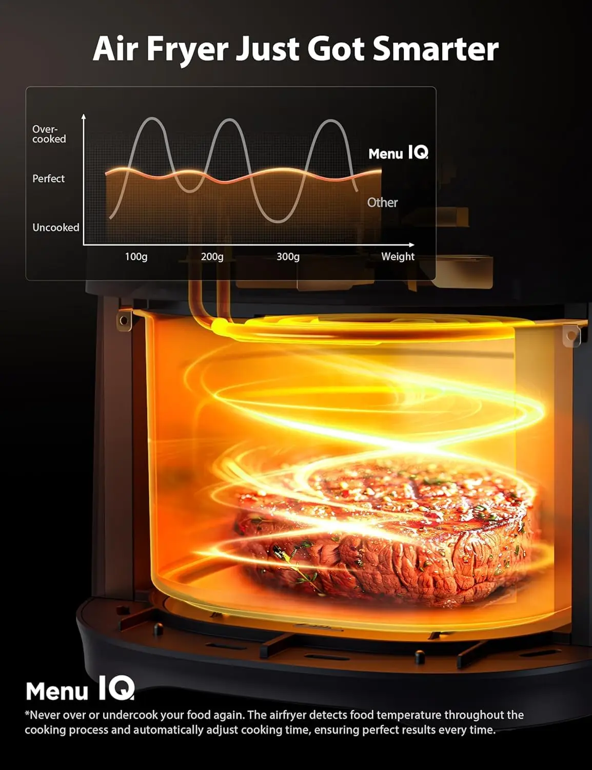 5.2L Air Fryer with Heat-Q Technology, Quick and Easy Meals, 8 Preset Menus