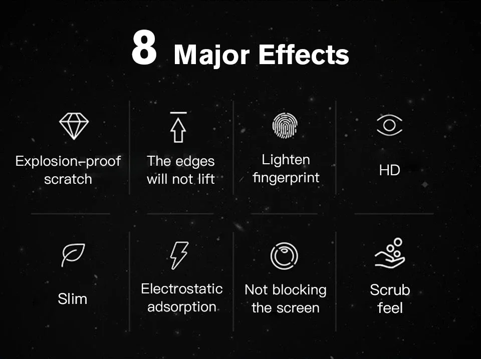 2PCS 9D Tempered Glass for Xiaomi 14T Xiaomi 14T Pro 5G Matte Screen Protector Film on Xiomi Mi14T 14 T 14TPro