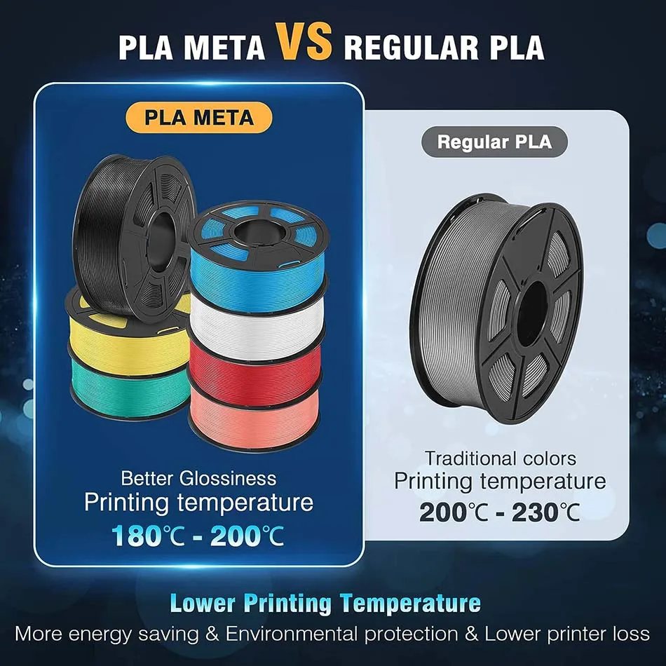 JAYO 3D Printer Filament PLA Meta 1.75MM PLA 3D Filament 5Rolls/set Toughness 3D Printing Materiasl Fit Most 3D Printers