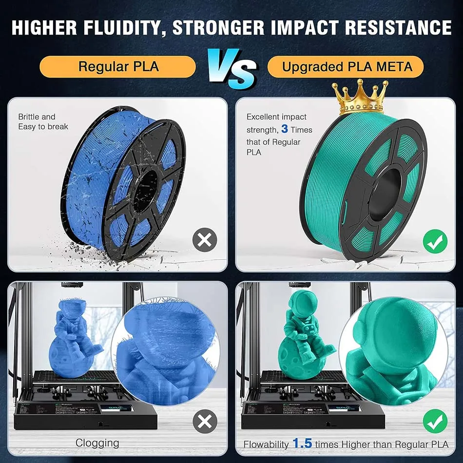JAYO 3D Printer Filament PLA Meta 1.75MM PLA 3D Filament 5Rolls/set Toughness 3D Printing Materiasl Fit Most 3D Printers