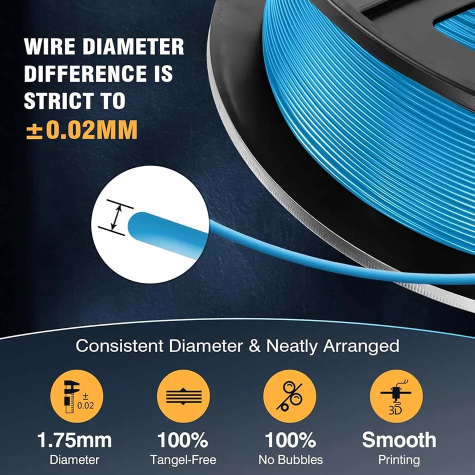 JAYO 3D Printer Filament PLA Meta 1.75MM PLA 3D Filament 5Rolls/set Toughness 3D Printing Materiasl Fit Most 3D Printers