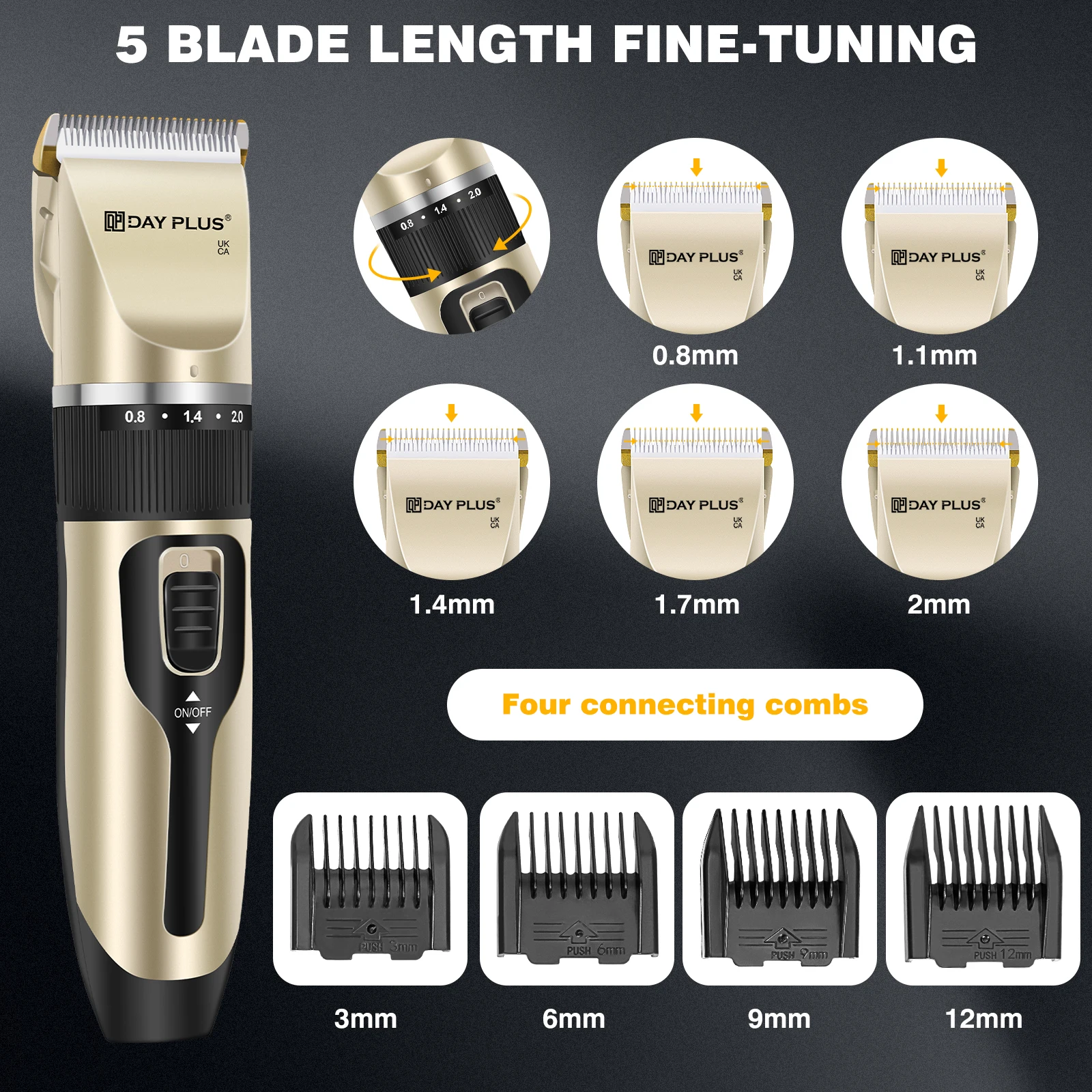 Professional Cordless Pet Hair Clipper - Dog & Cat Grooming Kit with Rechargeable Trimmer, 2-Speed Adjustable - Safe Clipping